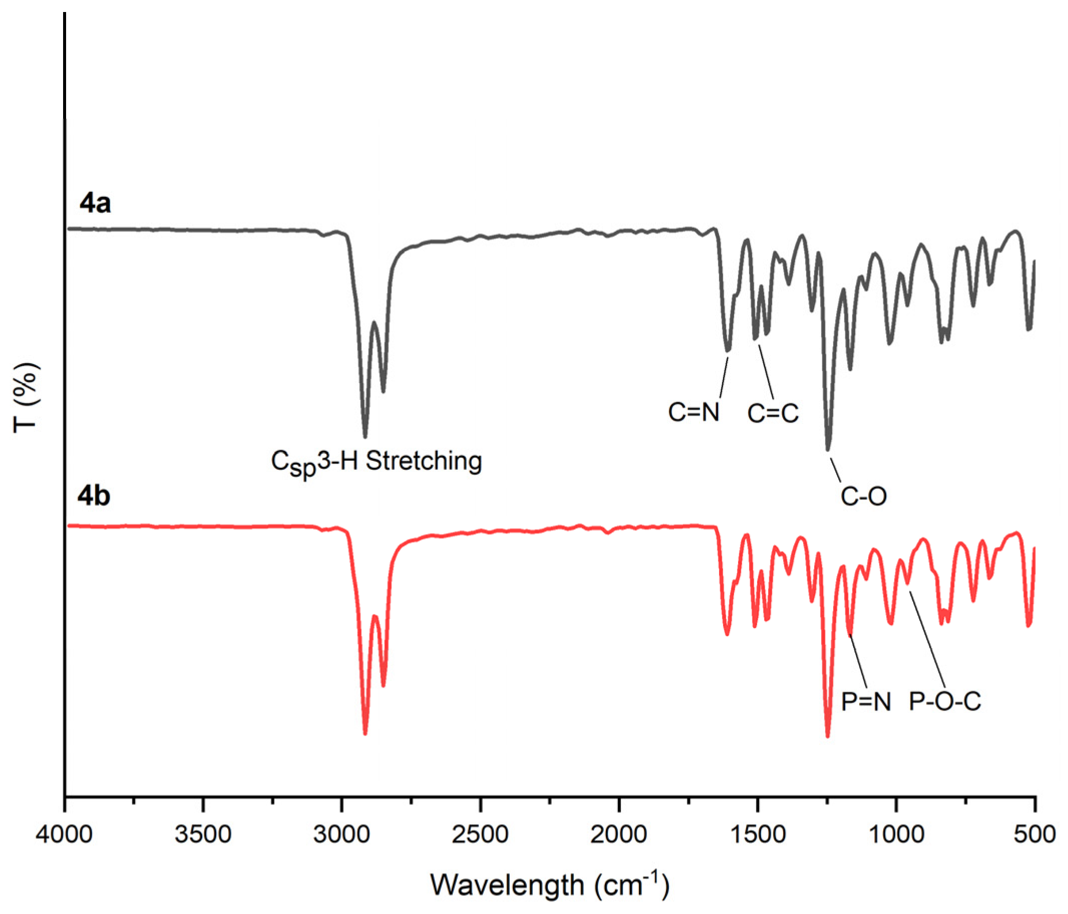 Polymers 15 01431 g003 Polymers 15 01431 g003