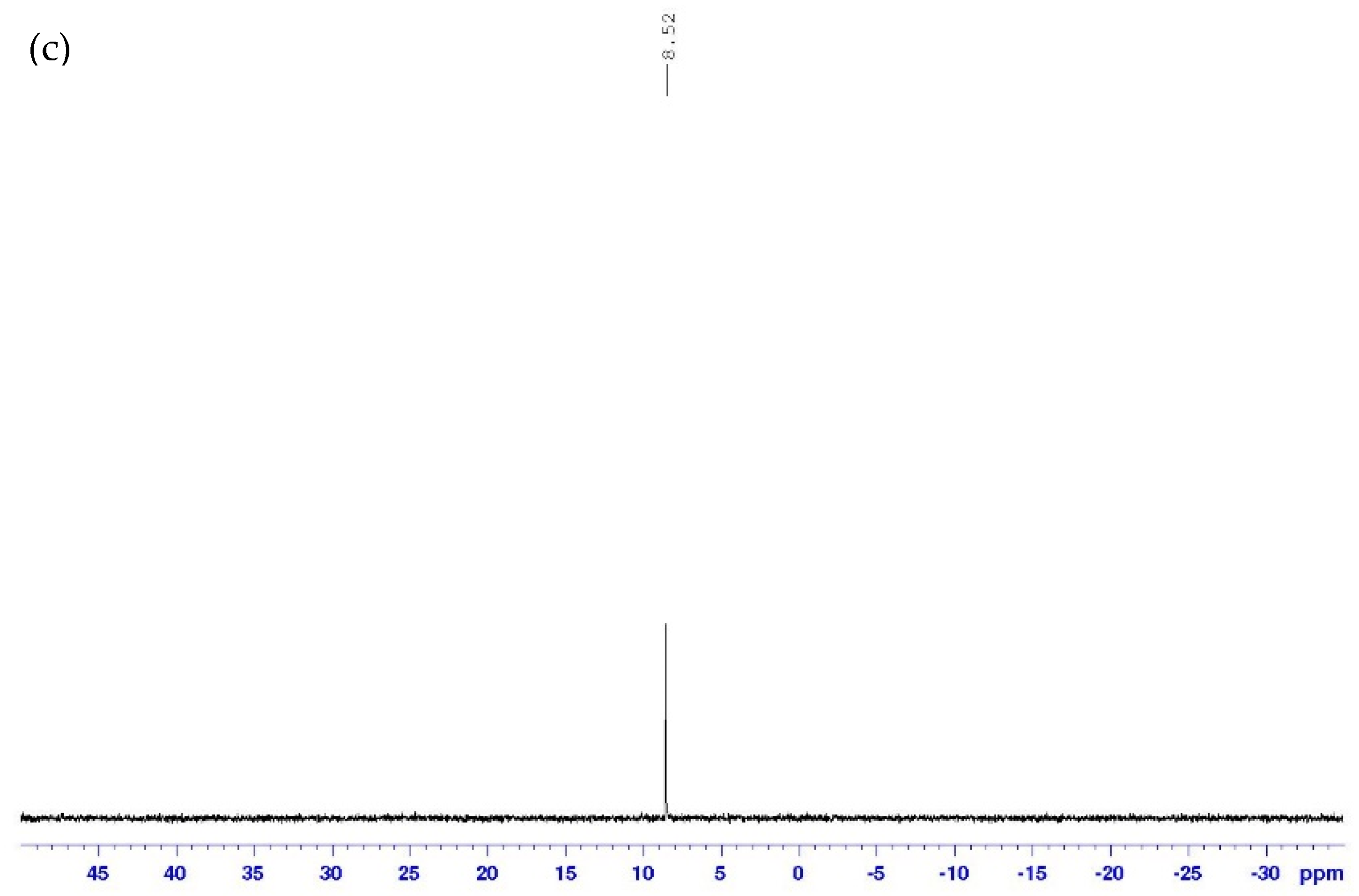 Polymers 15 01431 g005b Polymers 15 01431 g005b