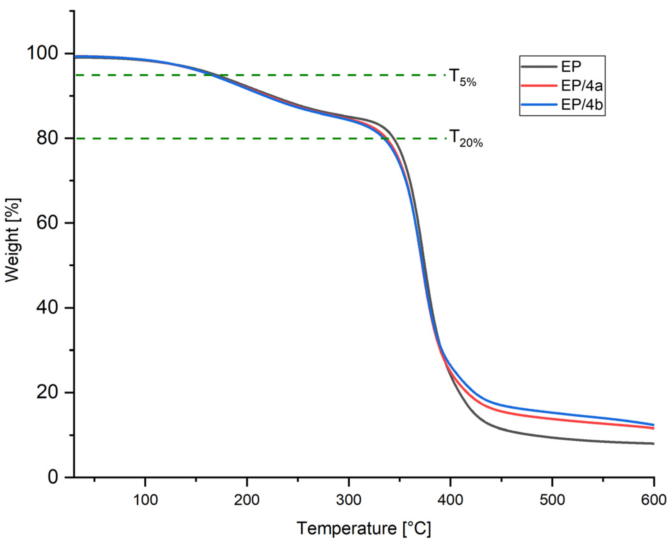 Polymers 15 01431 g006 Polymers 15 01431 g006