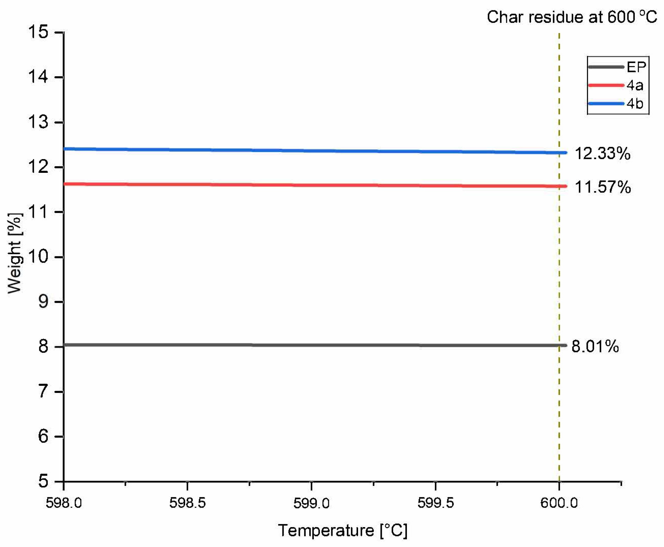 Polymers 15 01431 g007 Polymers 15 01431 g007