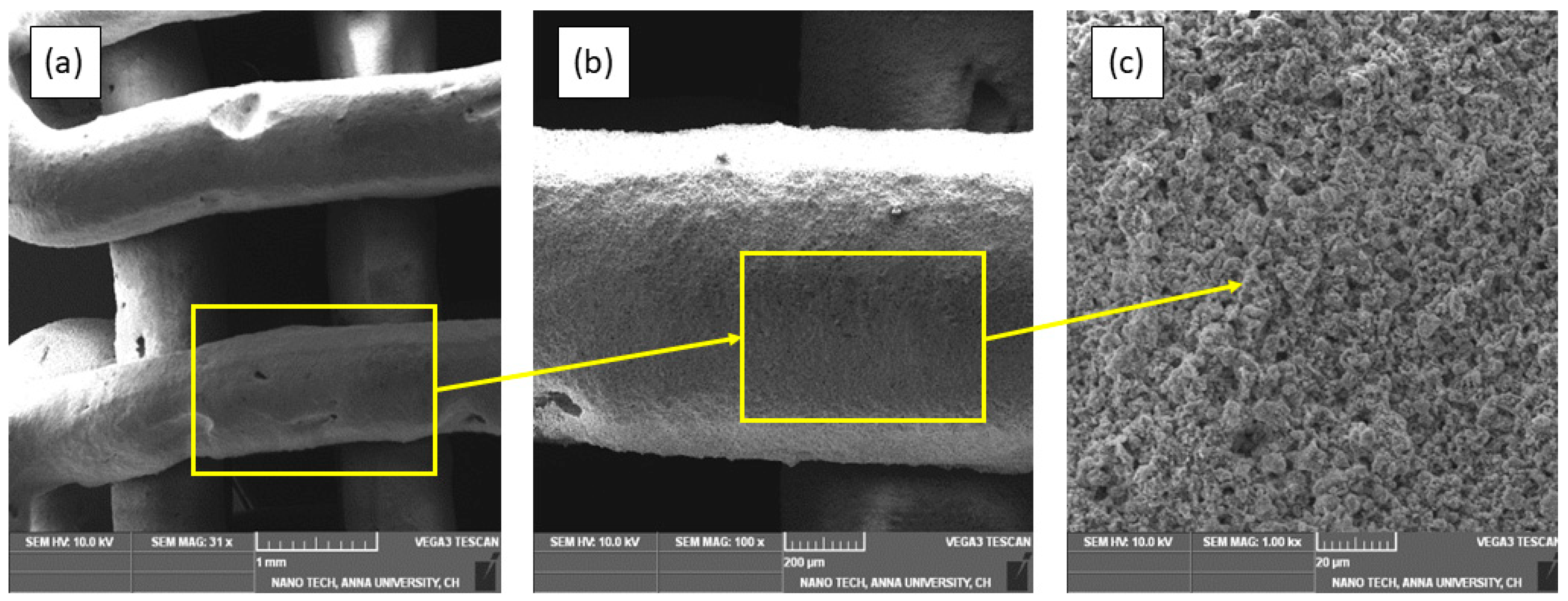 Polymers 15 01433 g009 Polymers 15 01433 g009