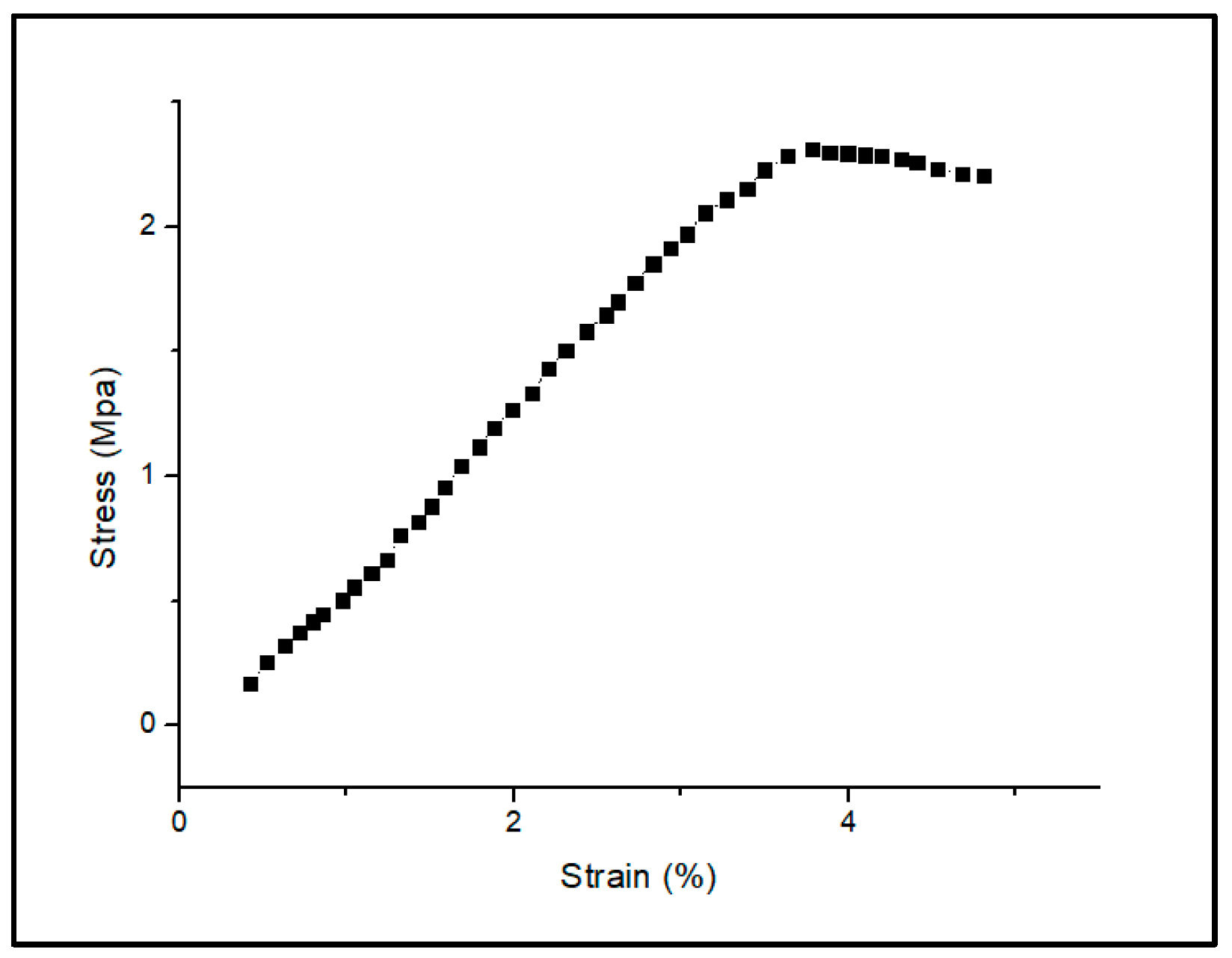 Polymers 15 01433 g010 Polymers 15 01433 g010