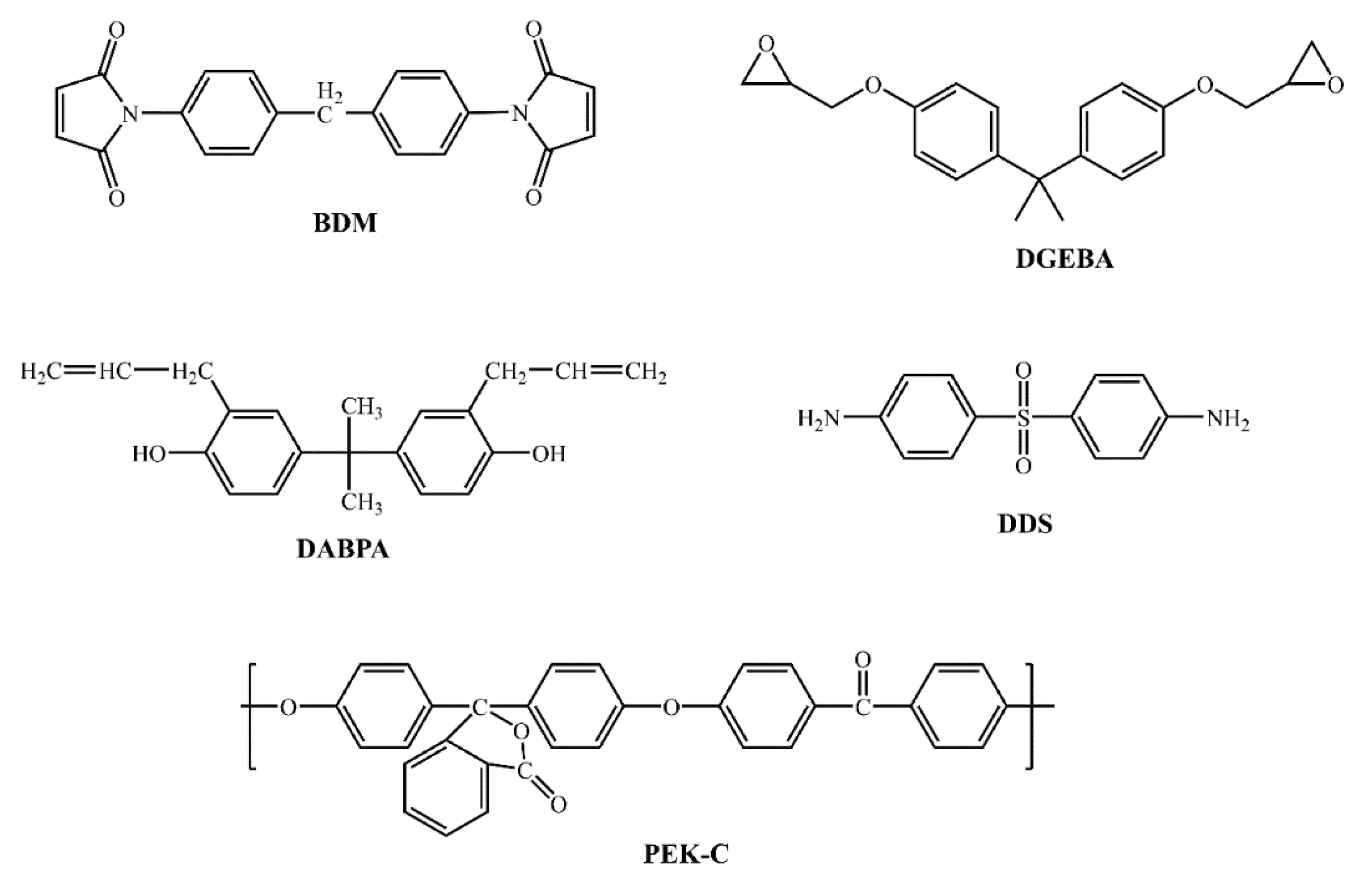 Polymers 15 01436 g001