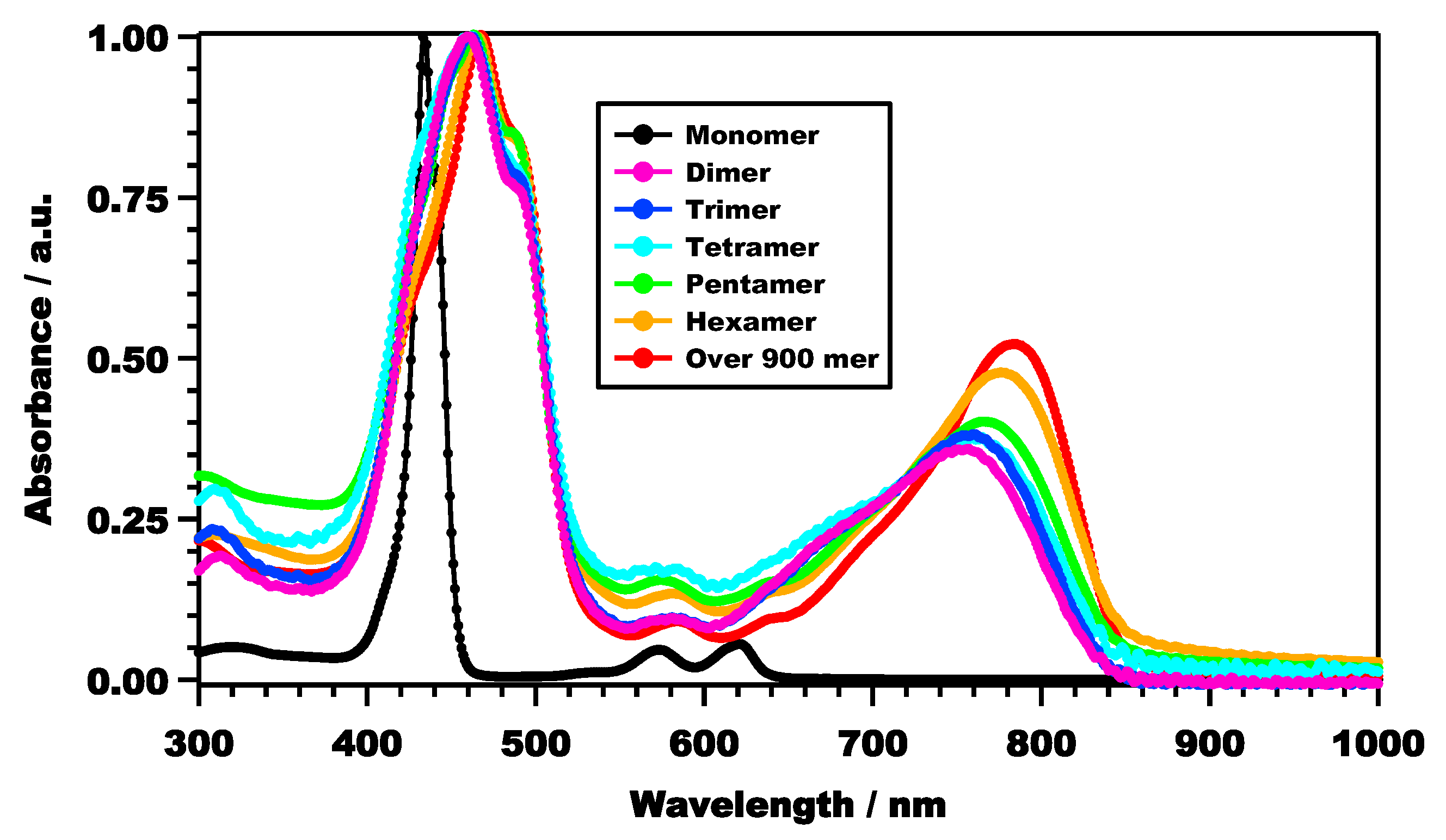 Polymers 15 01439 g002