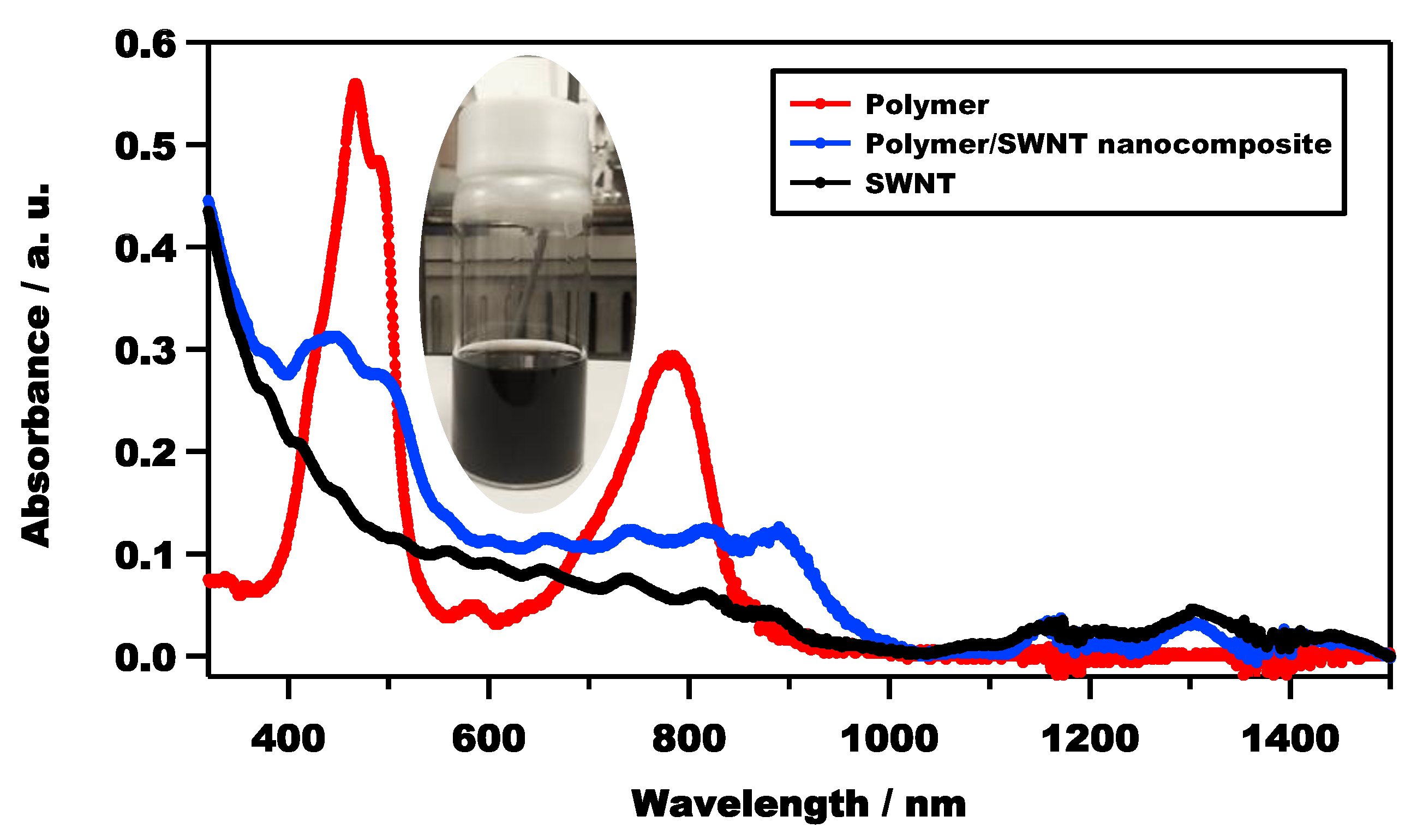 Polymers 15 01439 g004