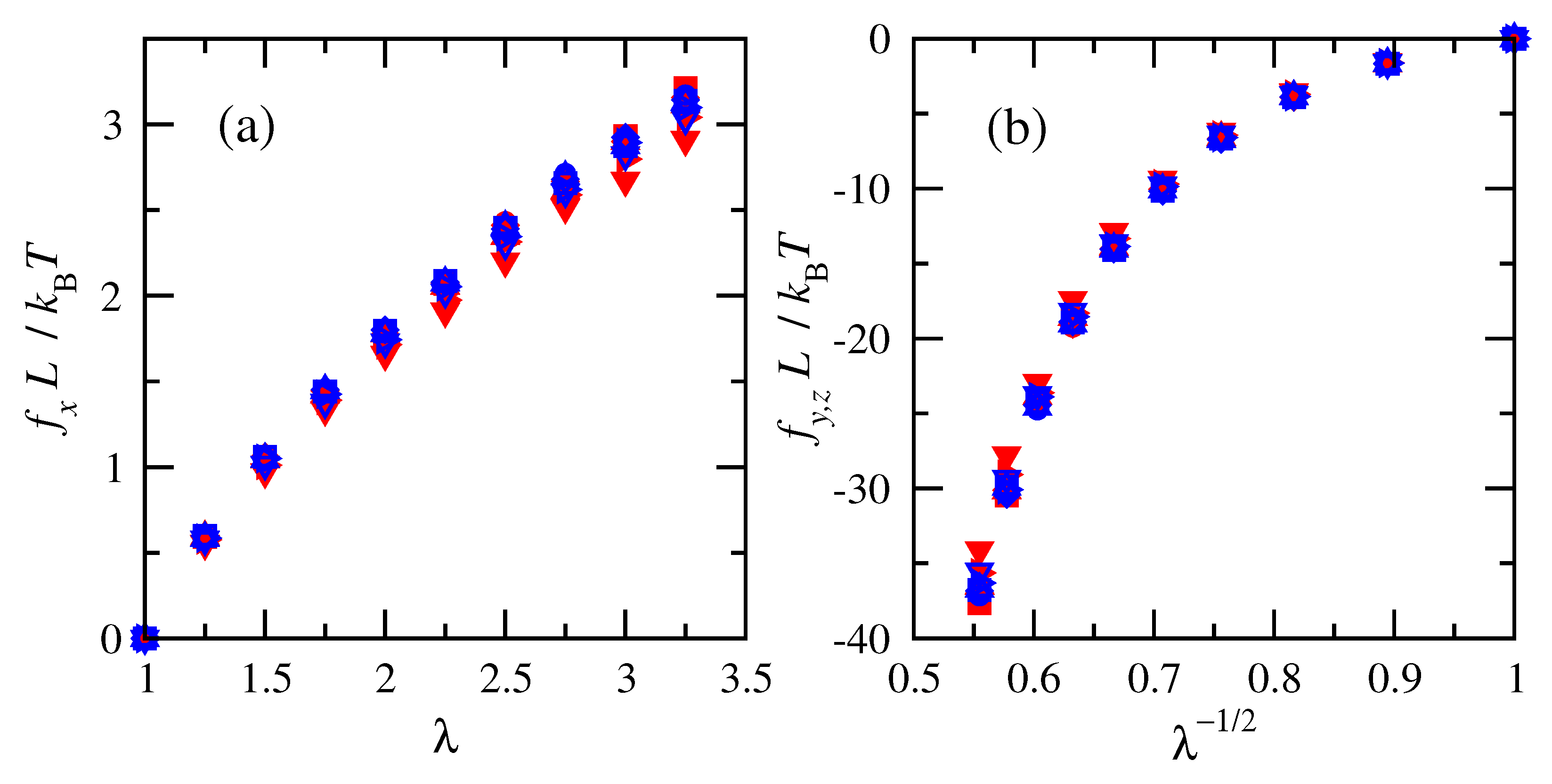 Polymers 15 01441 g004 Polymers 15 01441 g004