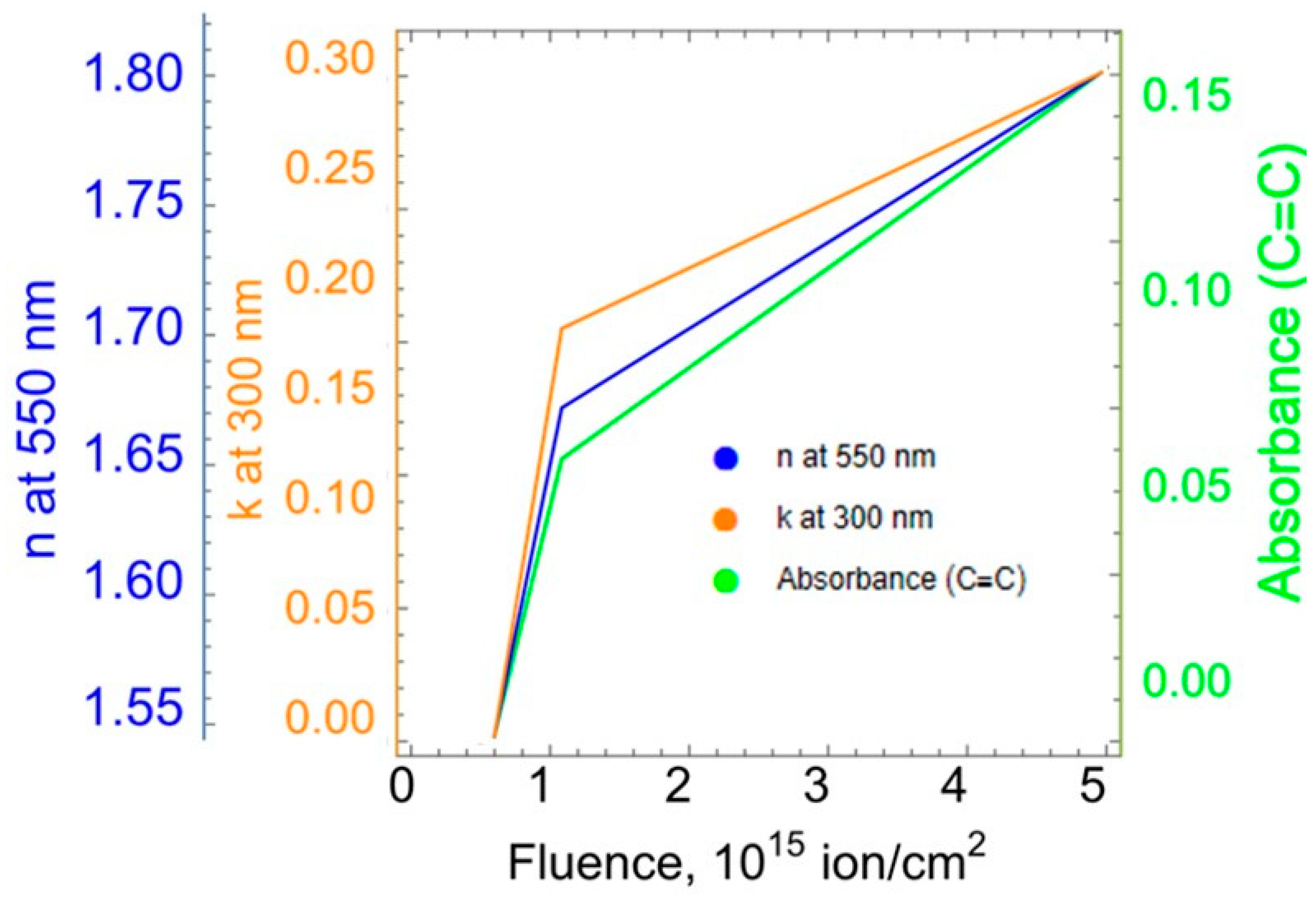 Polymers 15 01442 g011