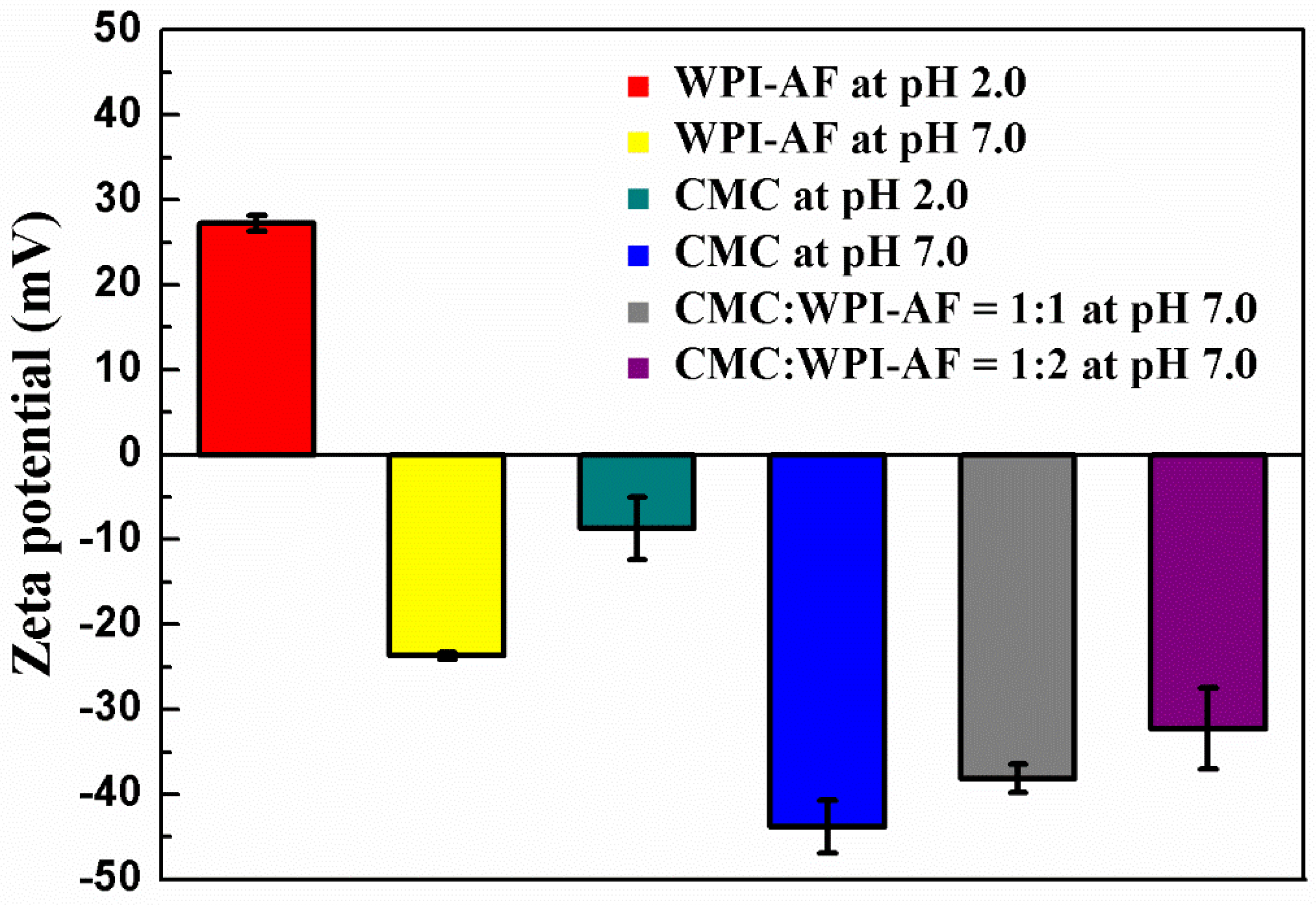 Polymers 15 01444 g004