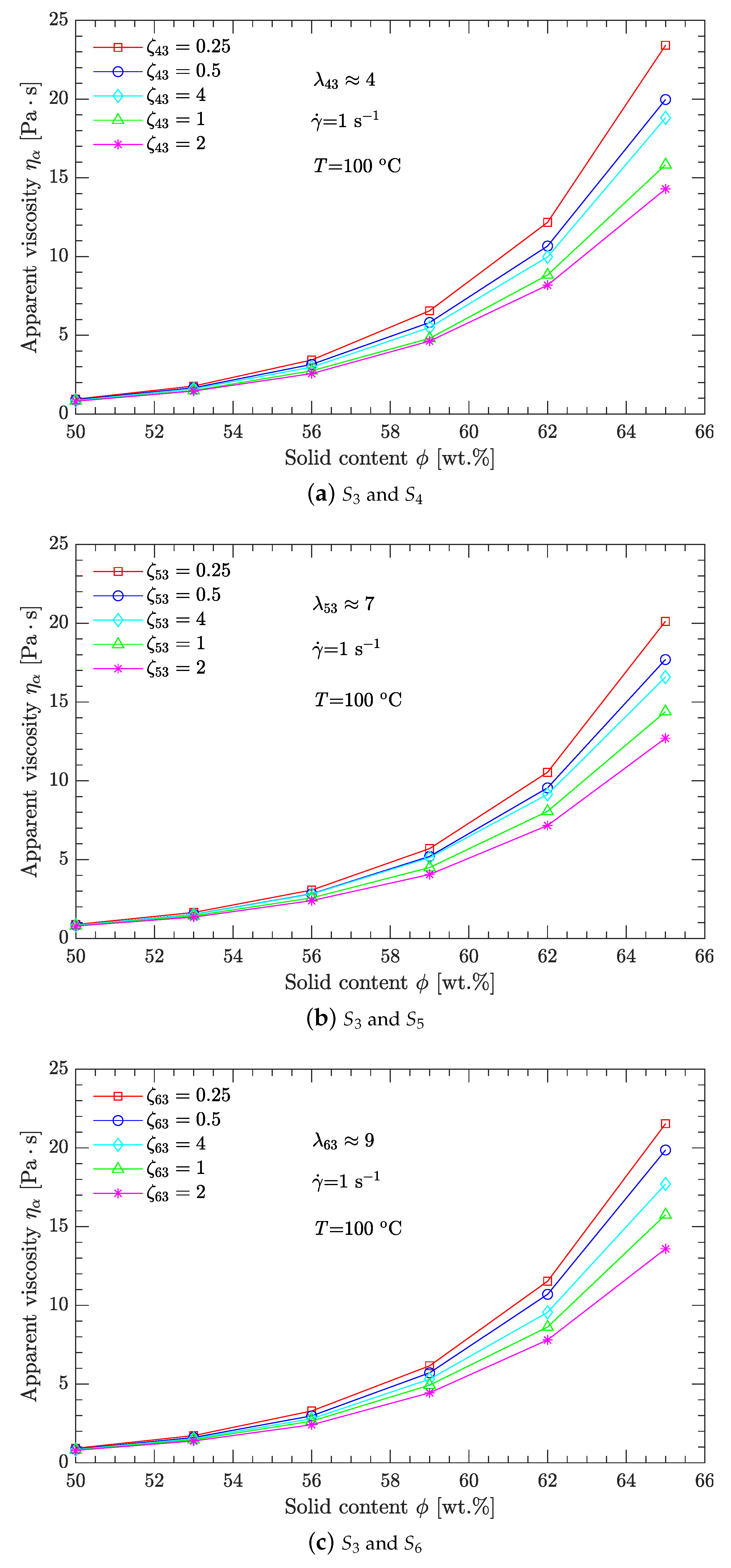 Polymers 15 01446 g005