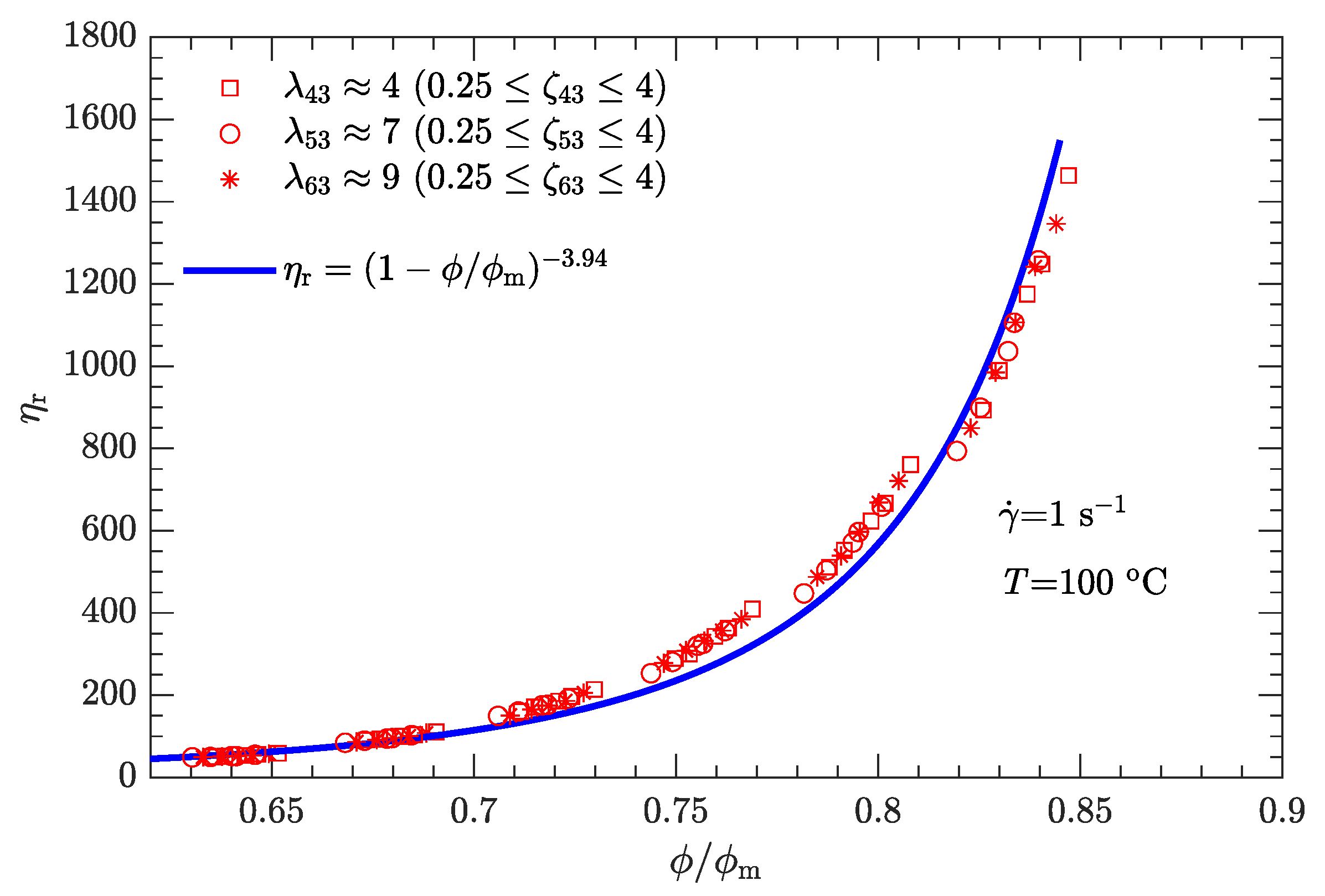 Polymers 15 01446 g008