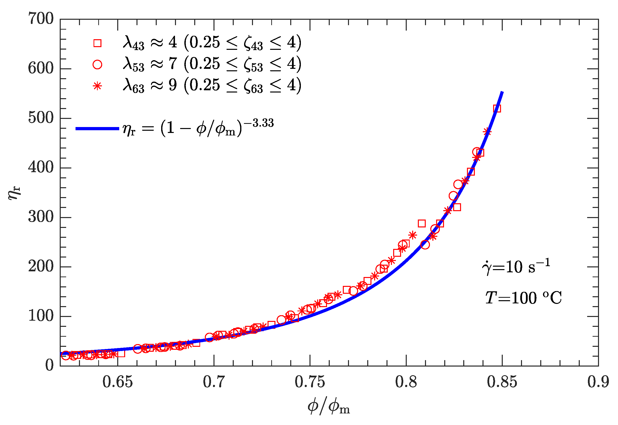 Polymers 15 01446 g009