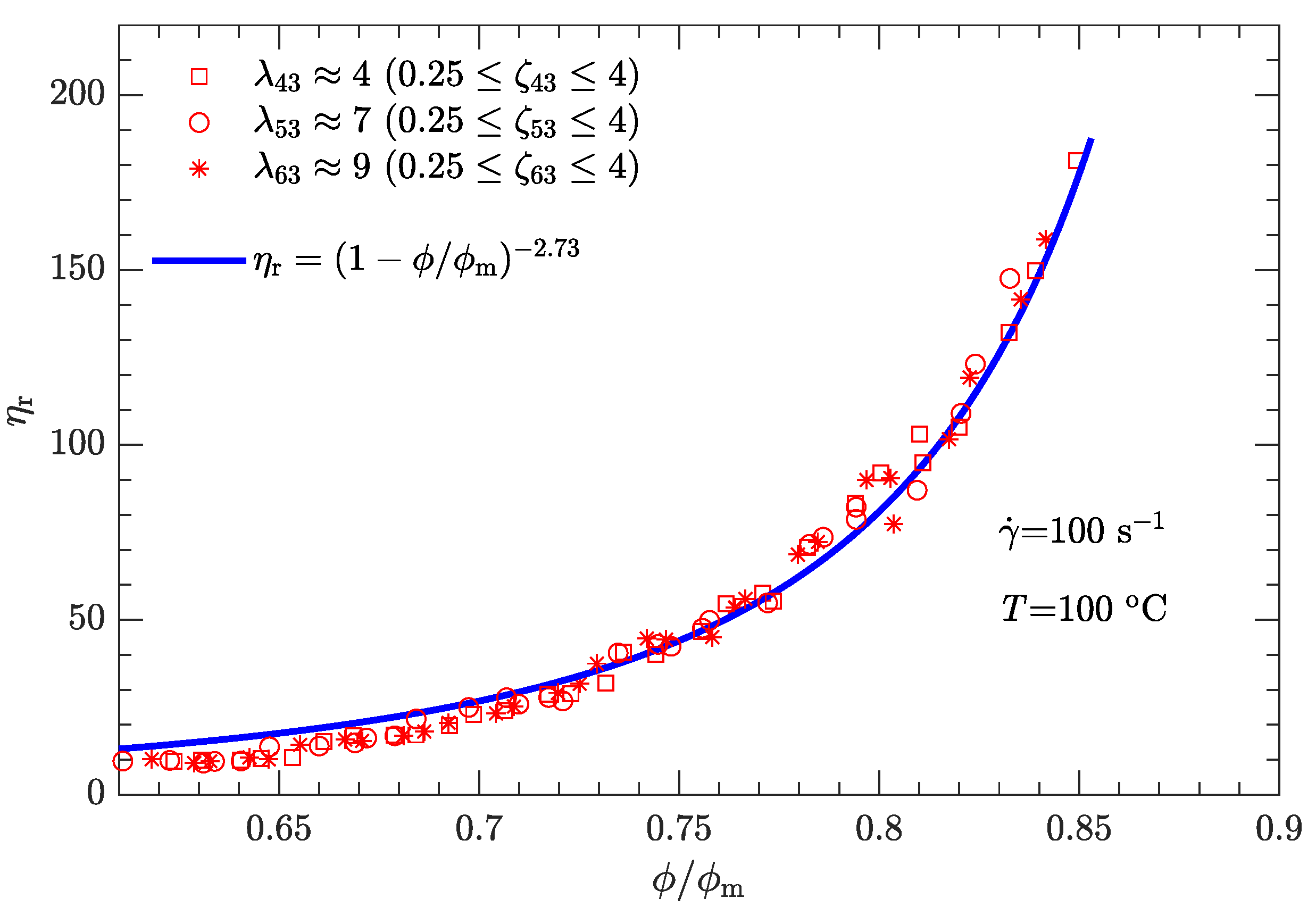 Polymers 15 01446 g010
