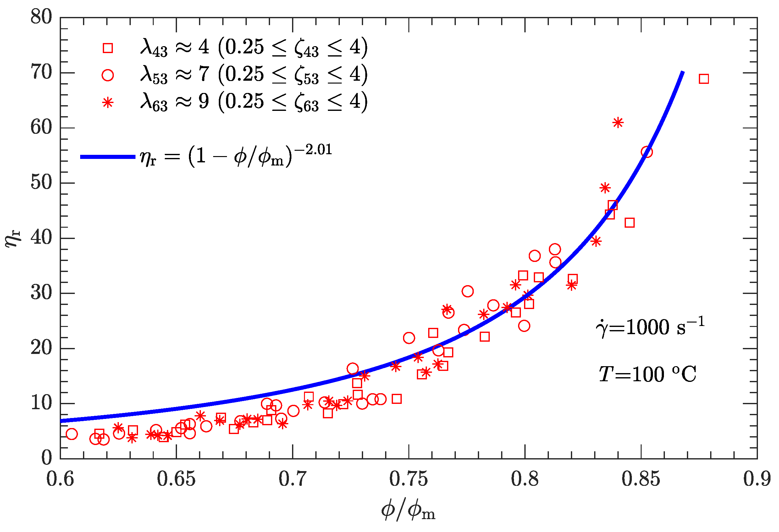Polymers 15 01446 g011