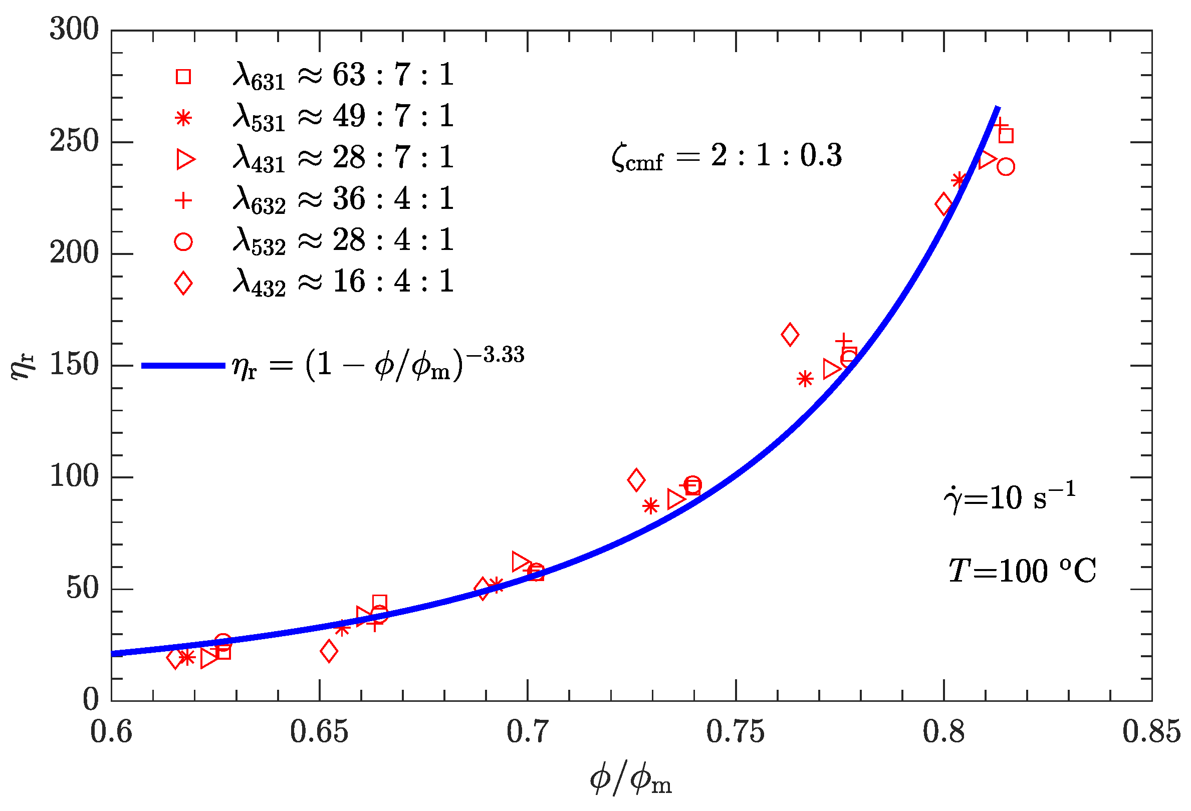 Polymers 15 01446 g014