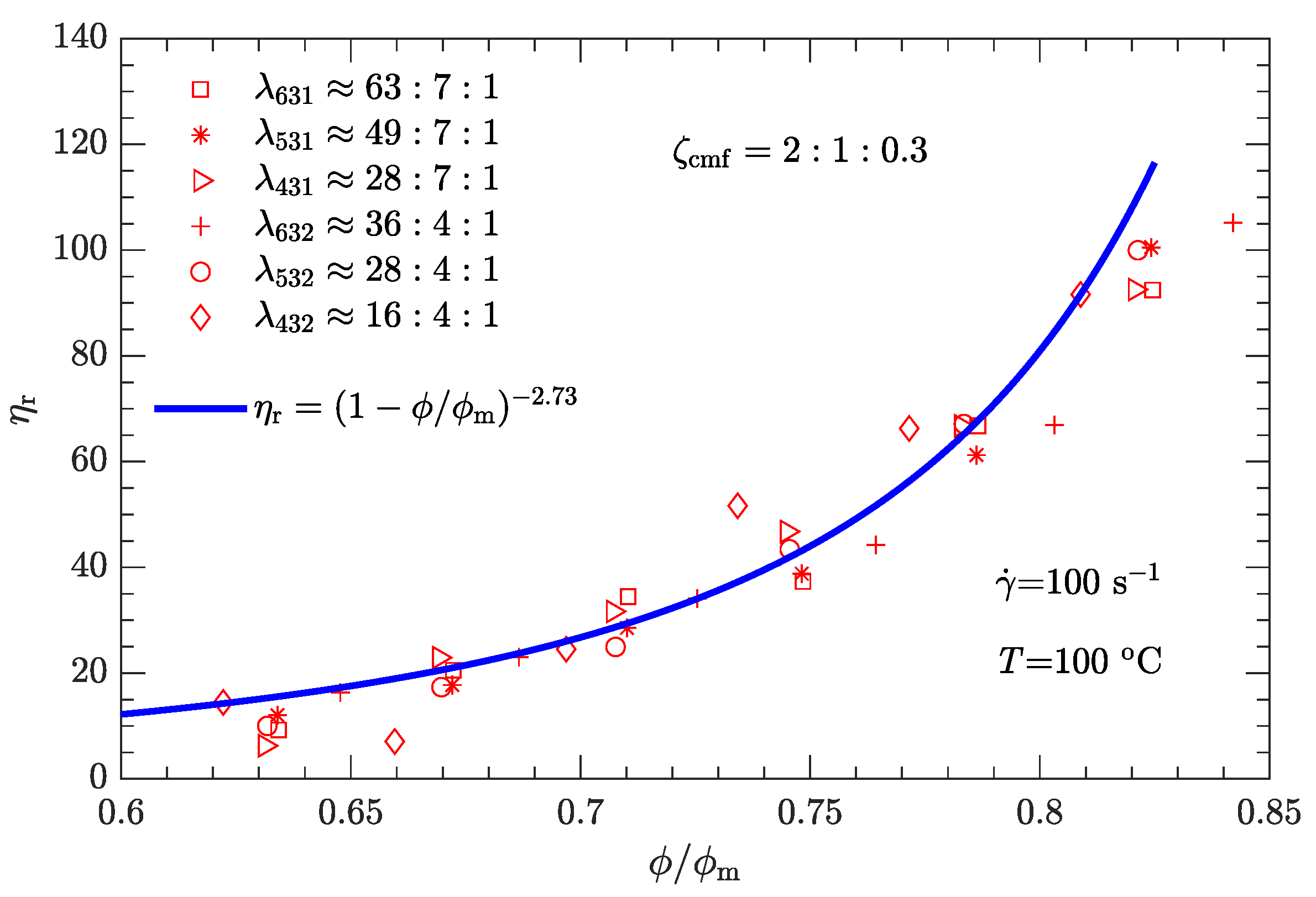 Polymers 15 01446 g015