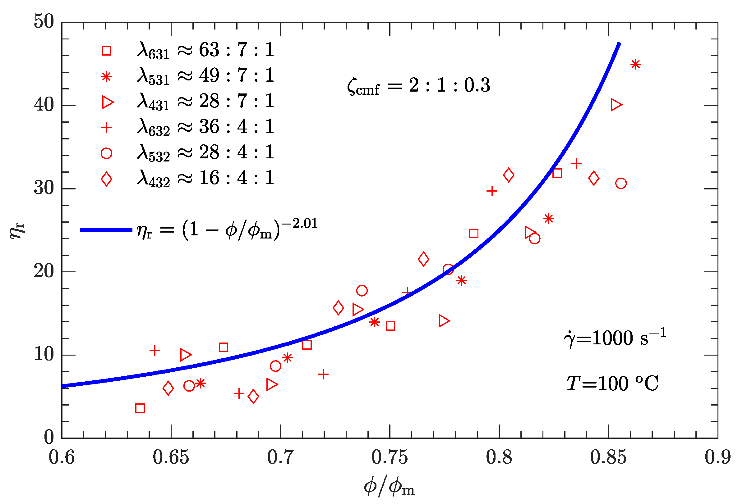 Polymers 15 01446 g016