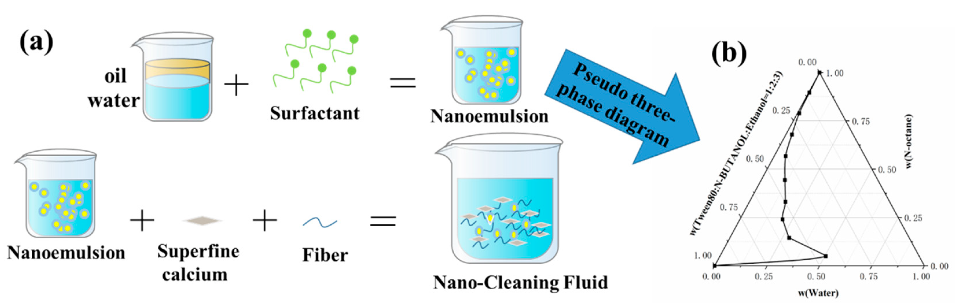 Polymers 15 01447 g002 Polymers 15 01447 g002