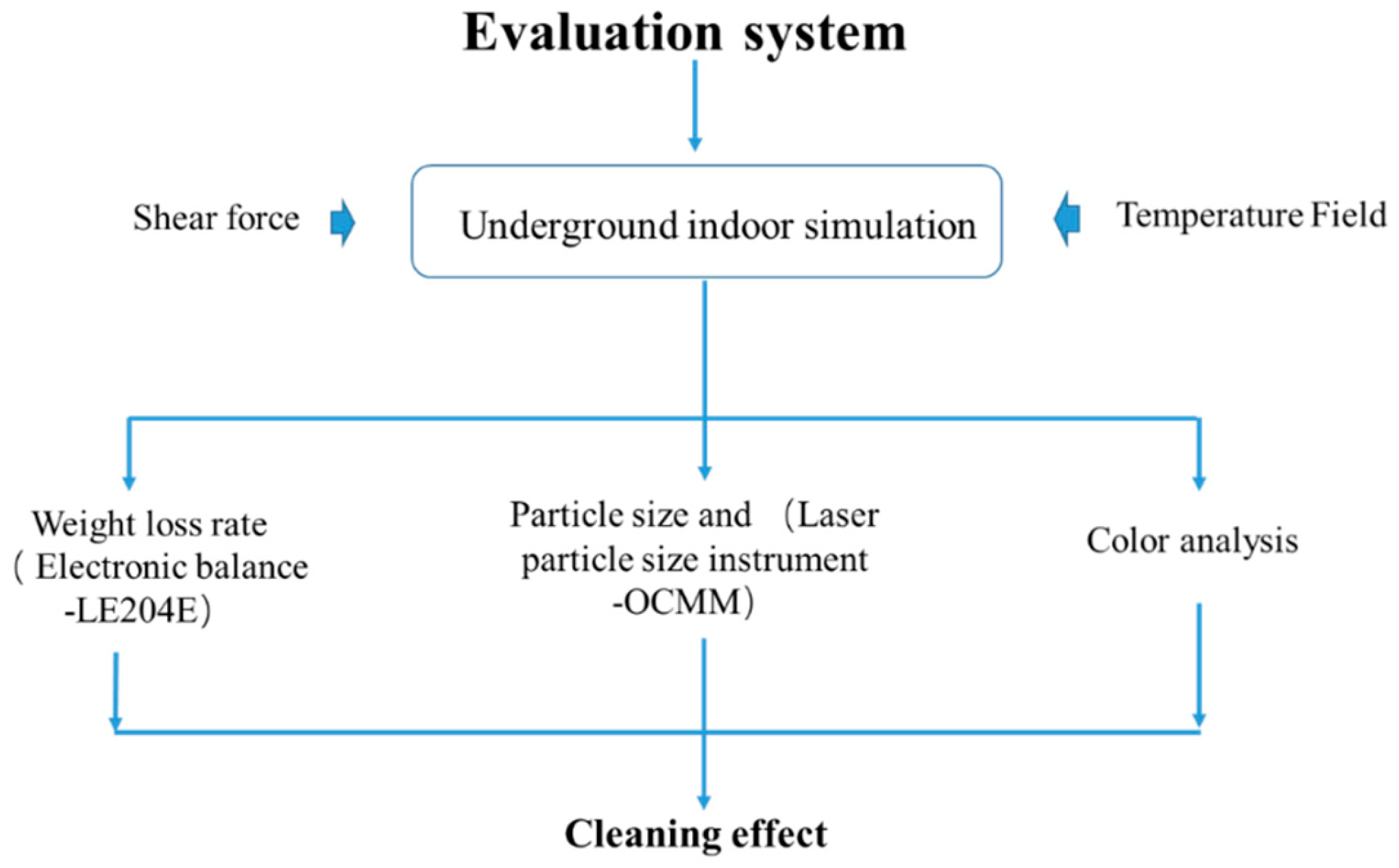 Polymers 15 01447 g004 Polymers 15 01447 g004