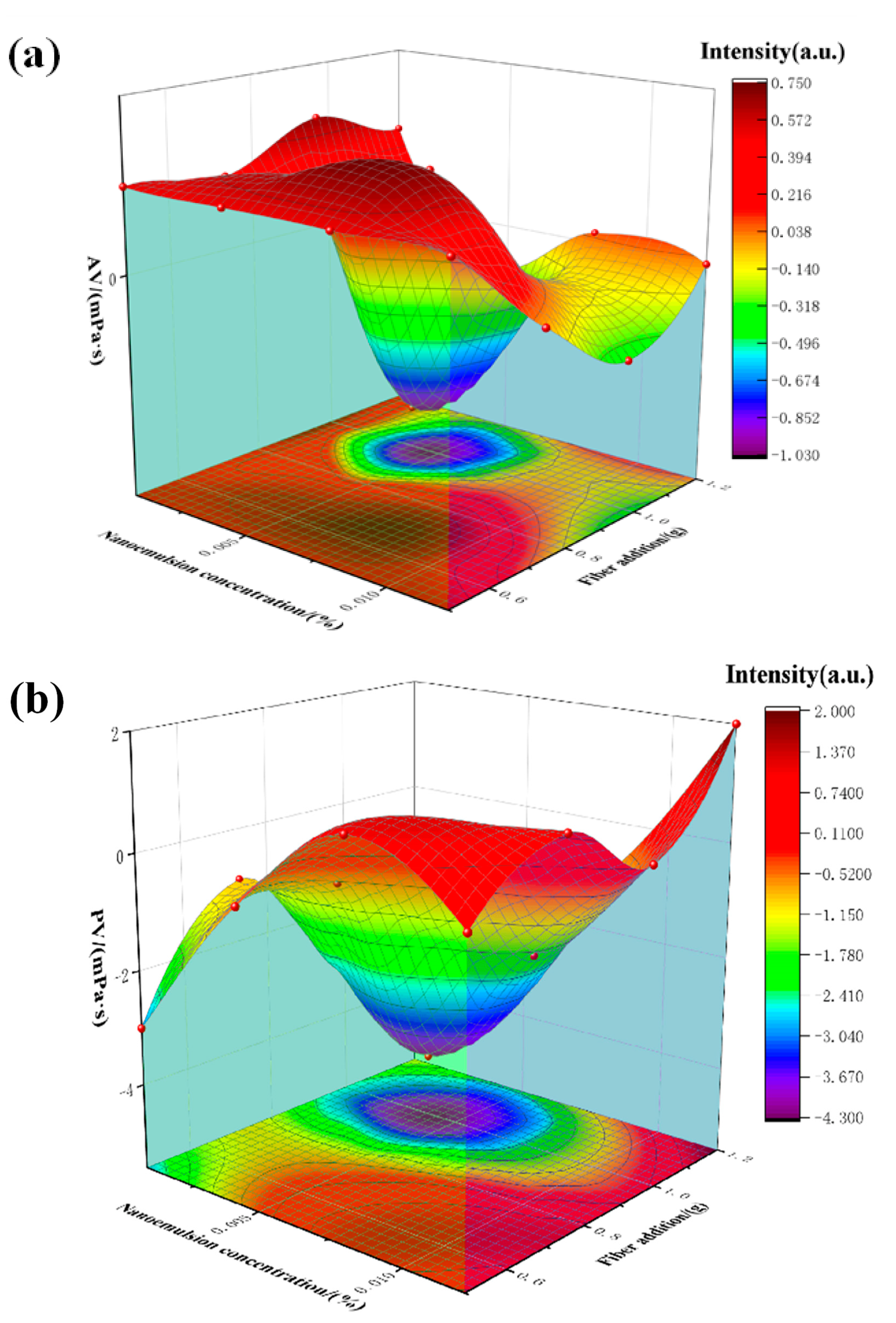 Polymers 15 01447 g006a Polymers 15 01447 g006a