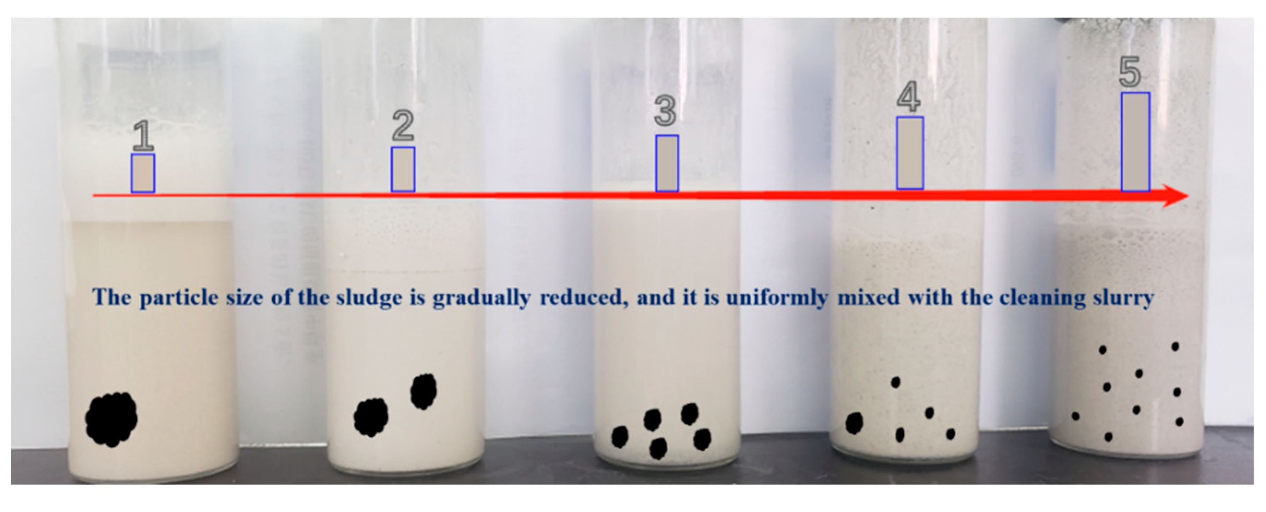 Polymers 15 01447 g008 Polymers 15 01447 g008