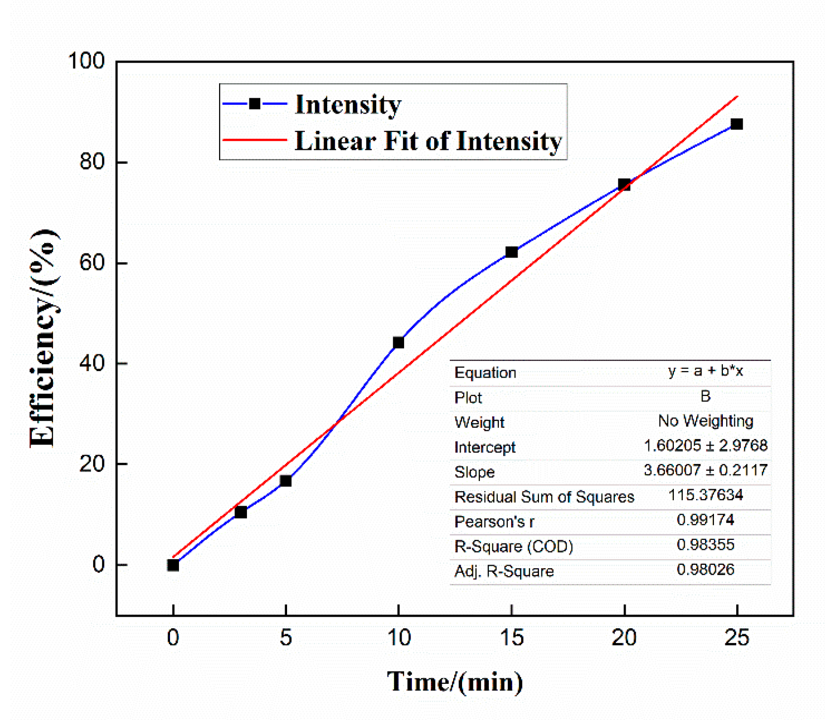 Polymers 15 01447 g011 Polymers 15 01447 g011