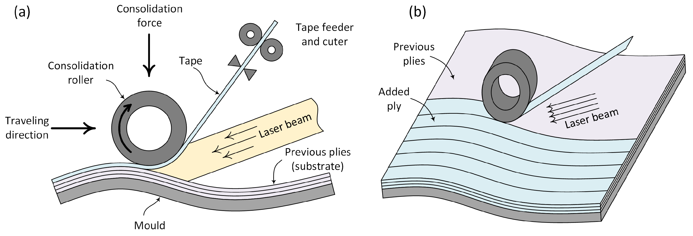 Polymers 15 01449 g001