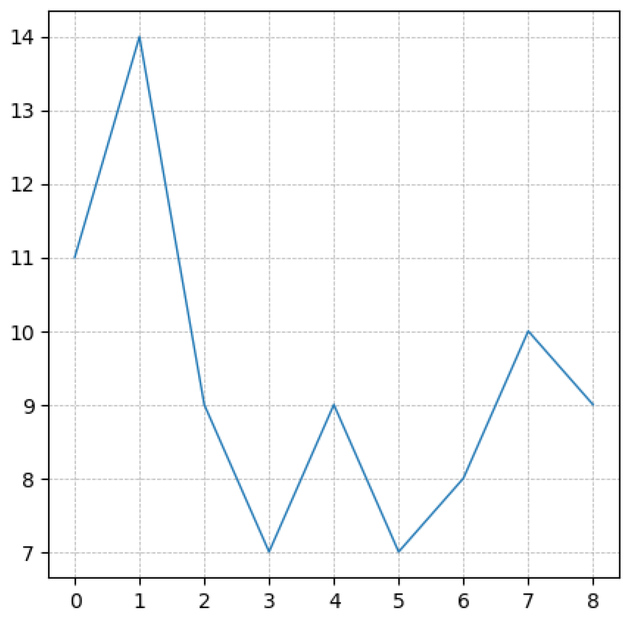 Polymers 15 01449 g002