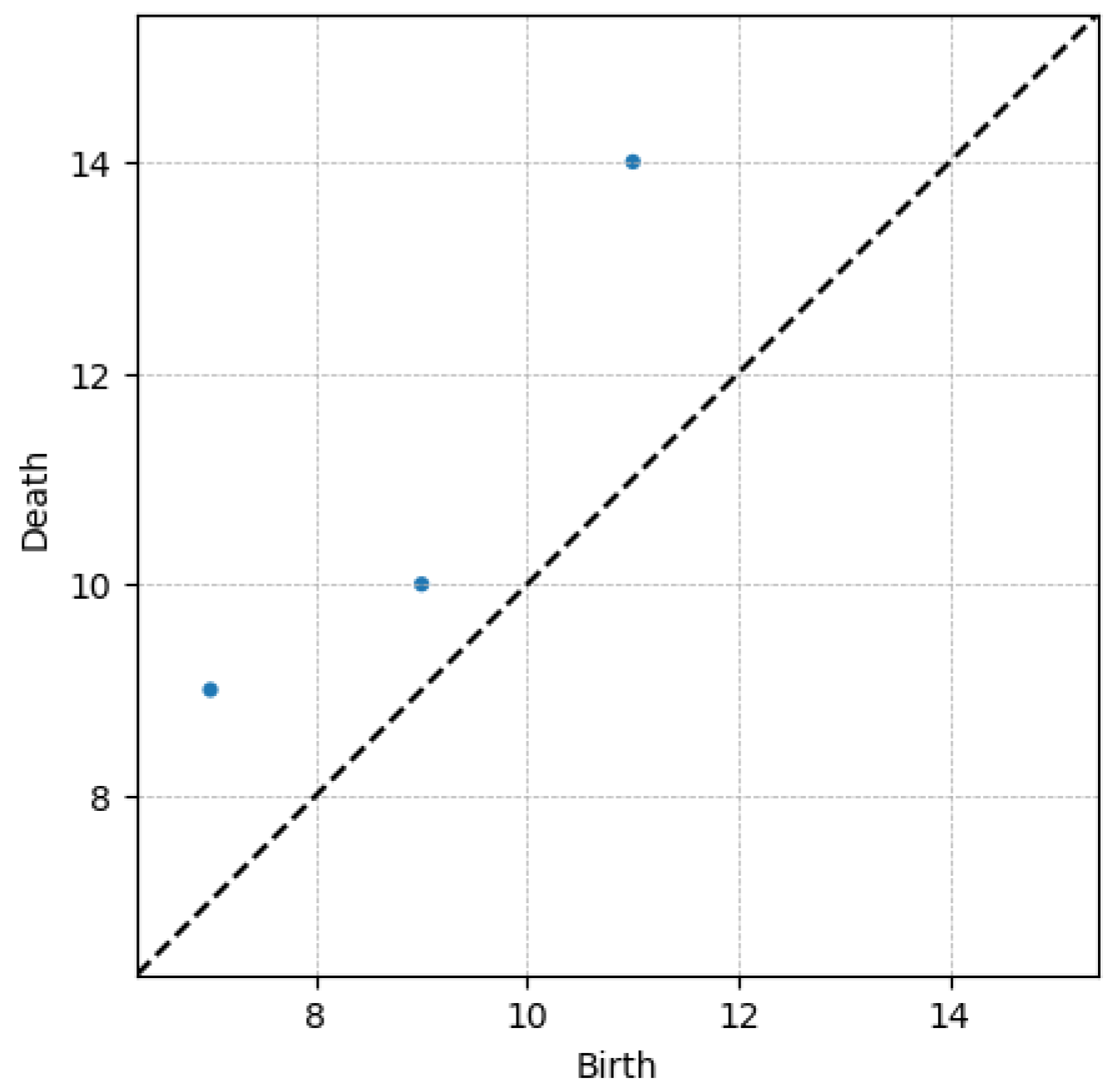Polymers 15 01449 g003