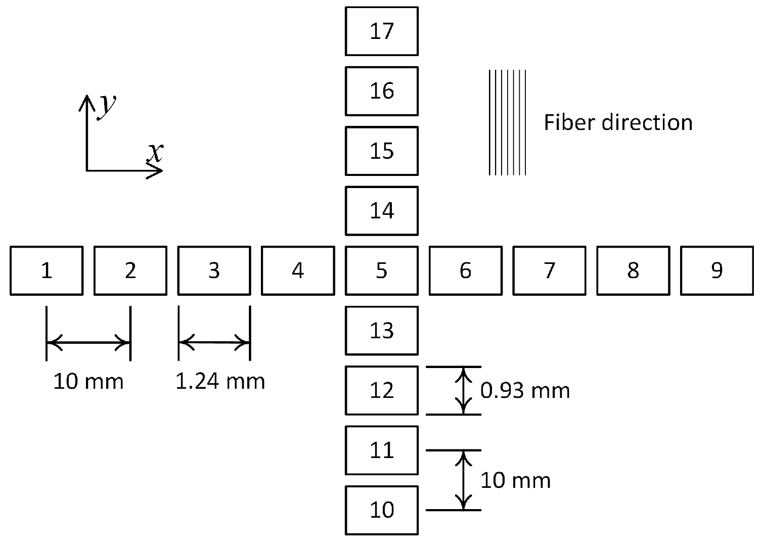 Polymers 15 01449 g006