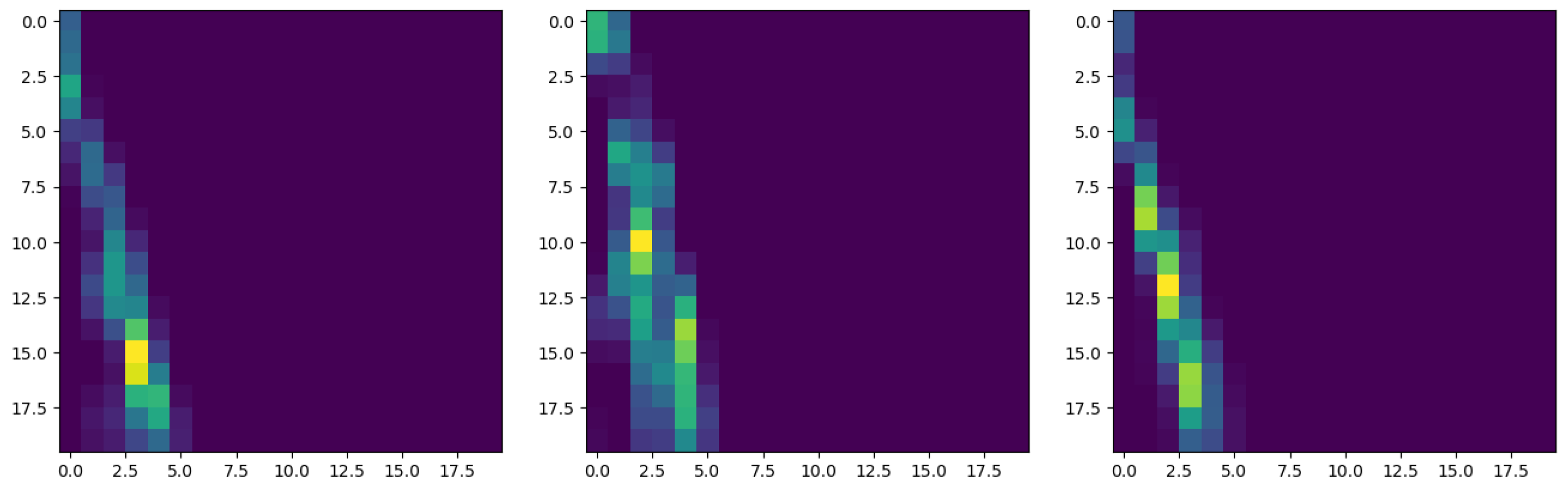 Polymers 15 01449 g010