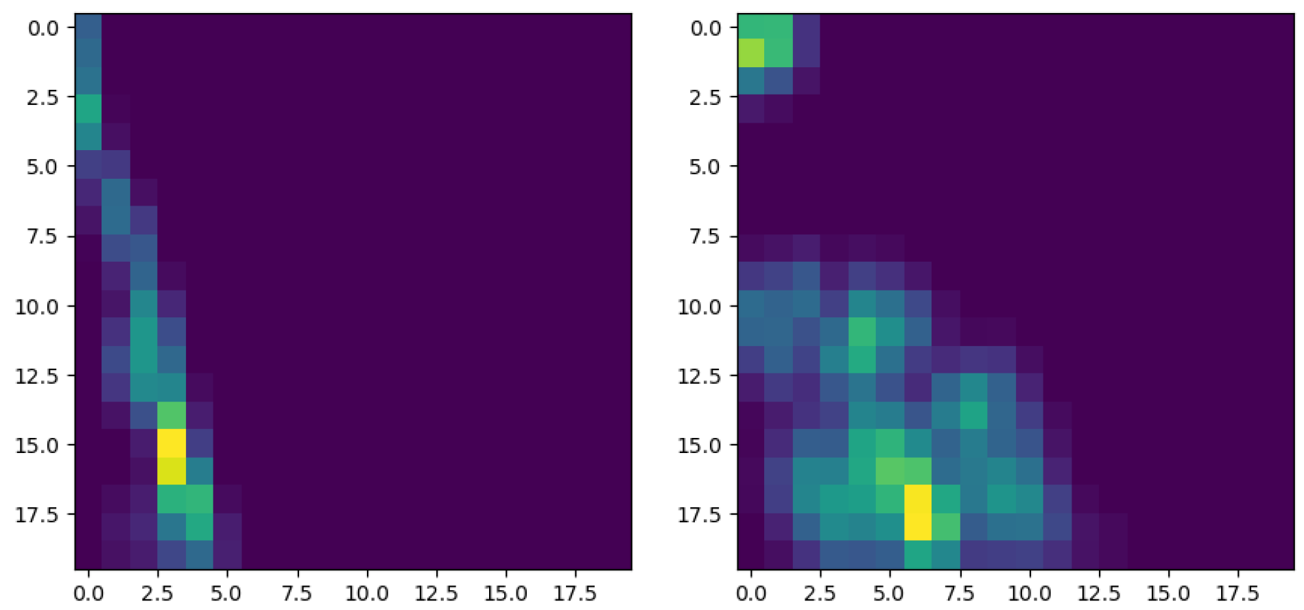 Polymers 15 01449 g011
