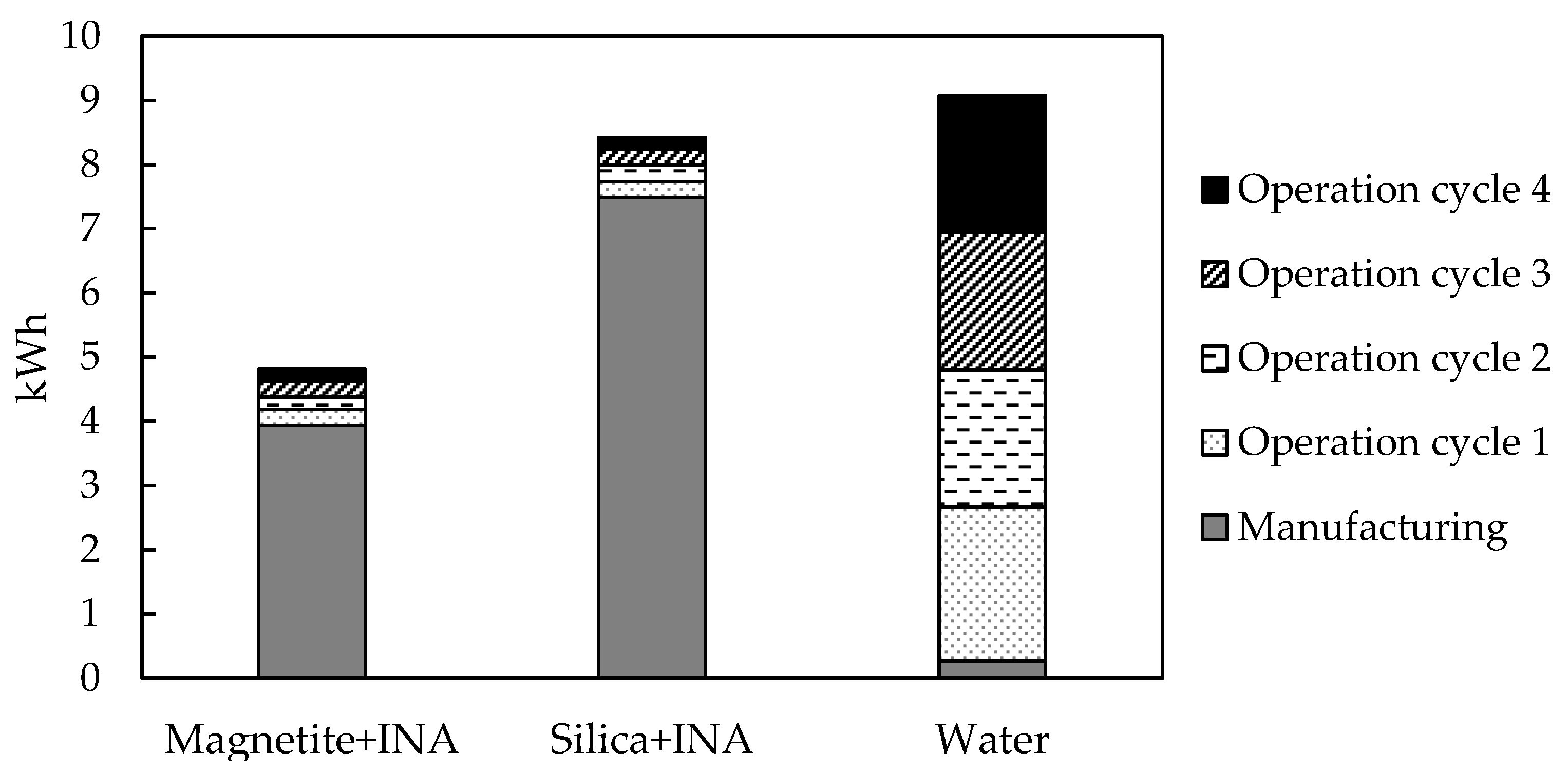 Polymers 15 01457 g003 Polymers 15 01457 g003