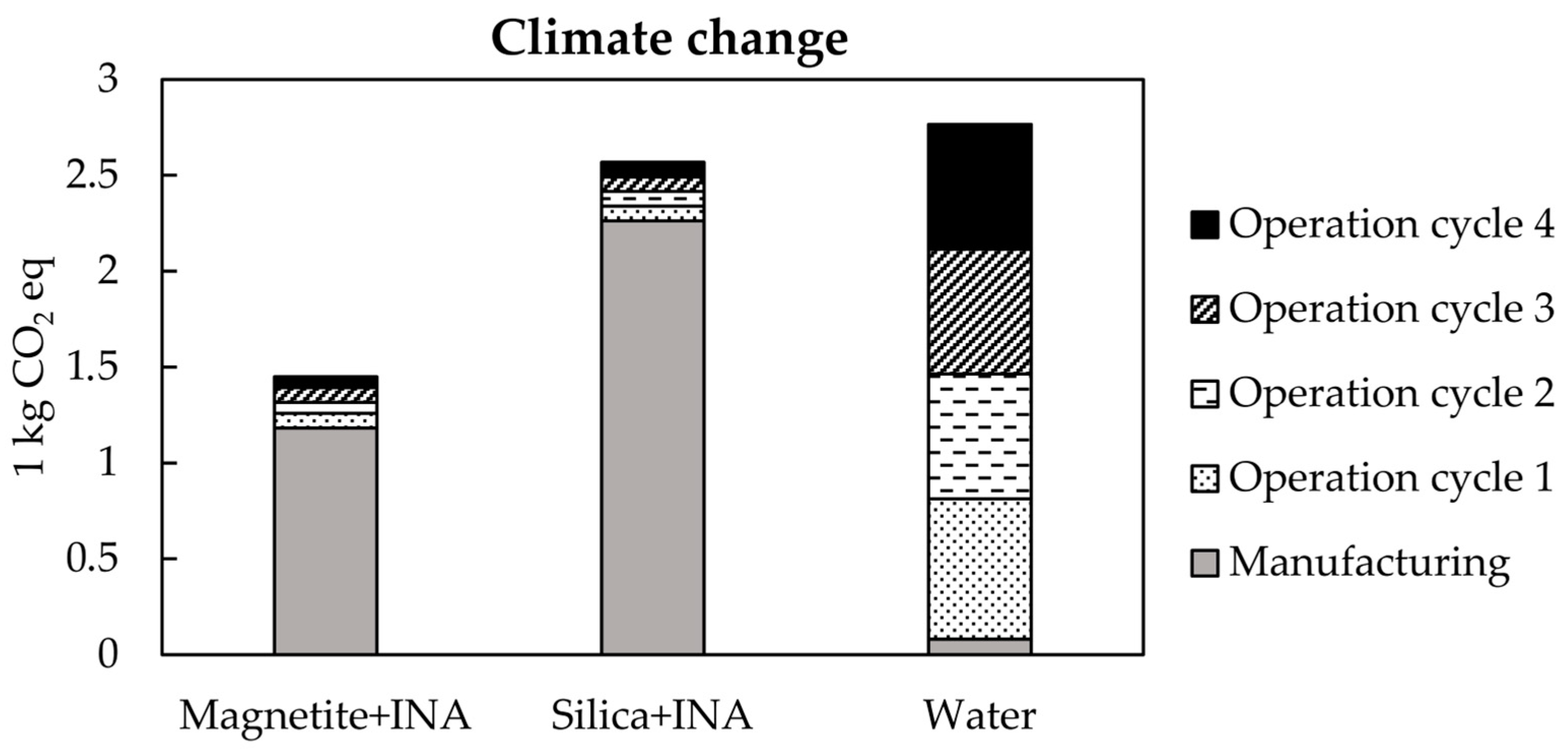 Polymers 15 01457 g004 Polymers 15 01457 g004