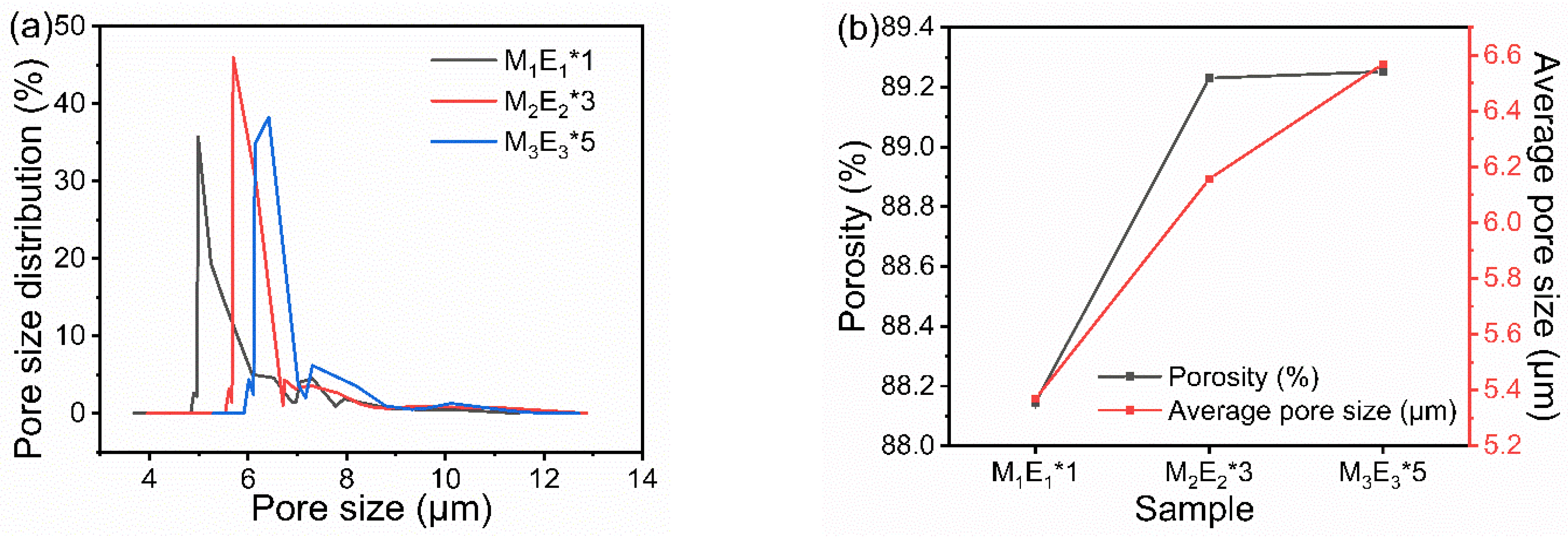 Polymers 15 01459 g006 Polymers 15 01459 g006