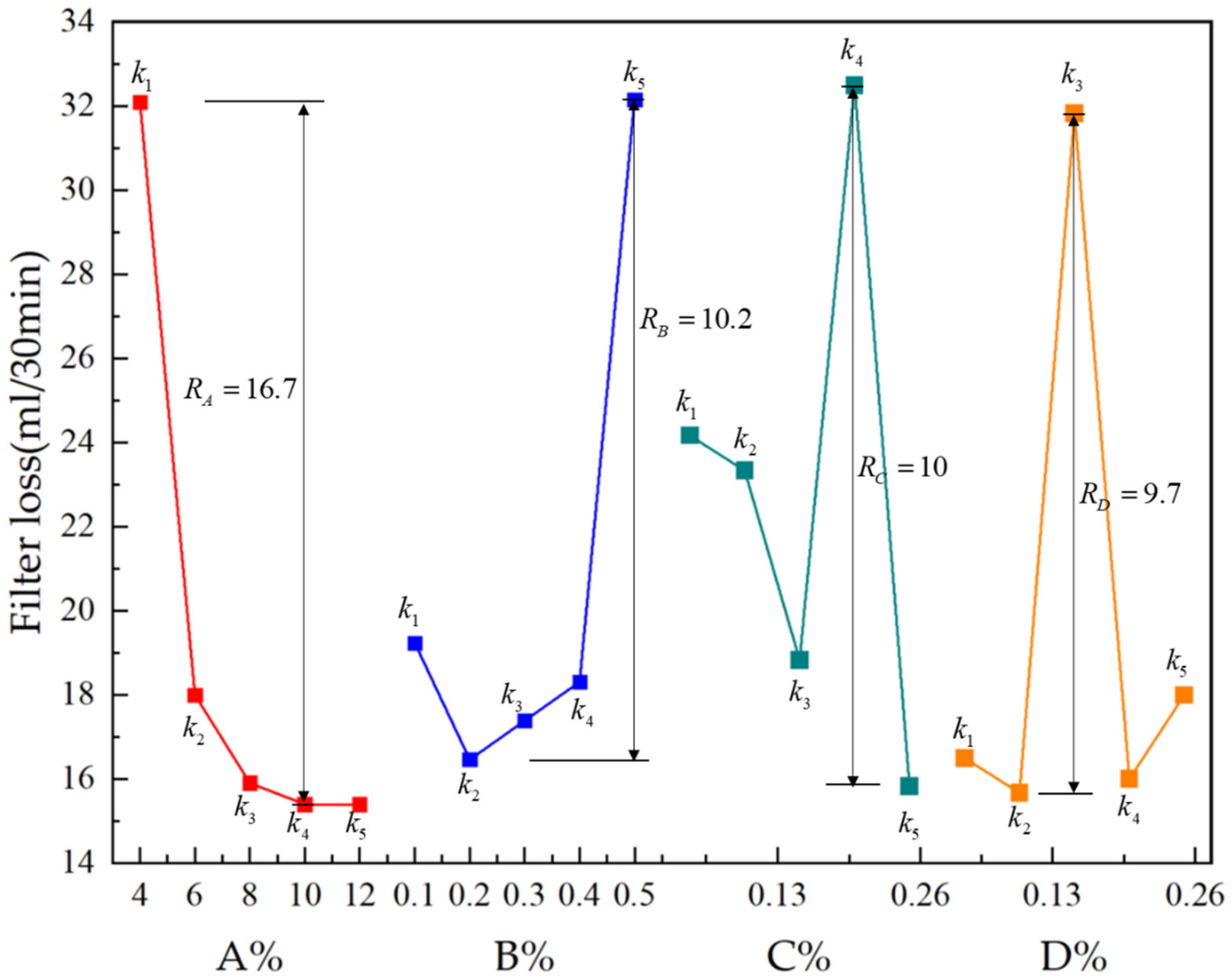Polymers 15 01461 g003 Polymers 15 01461 g003