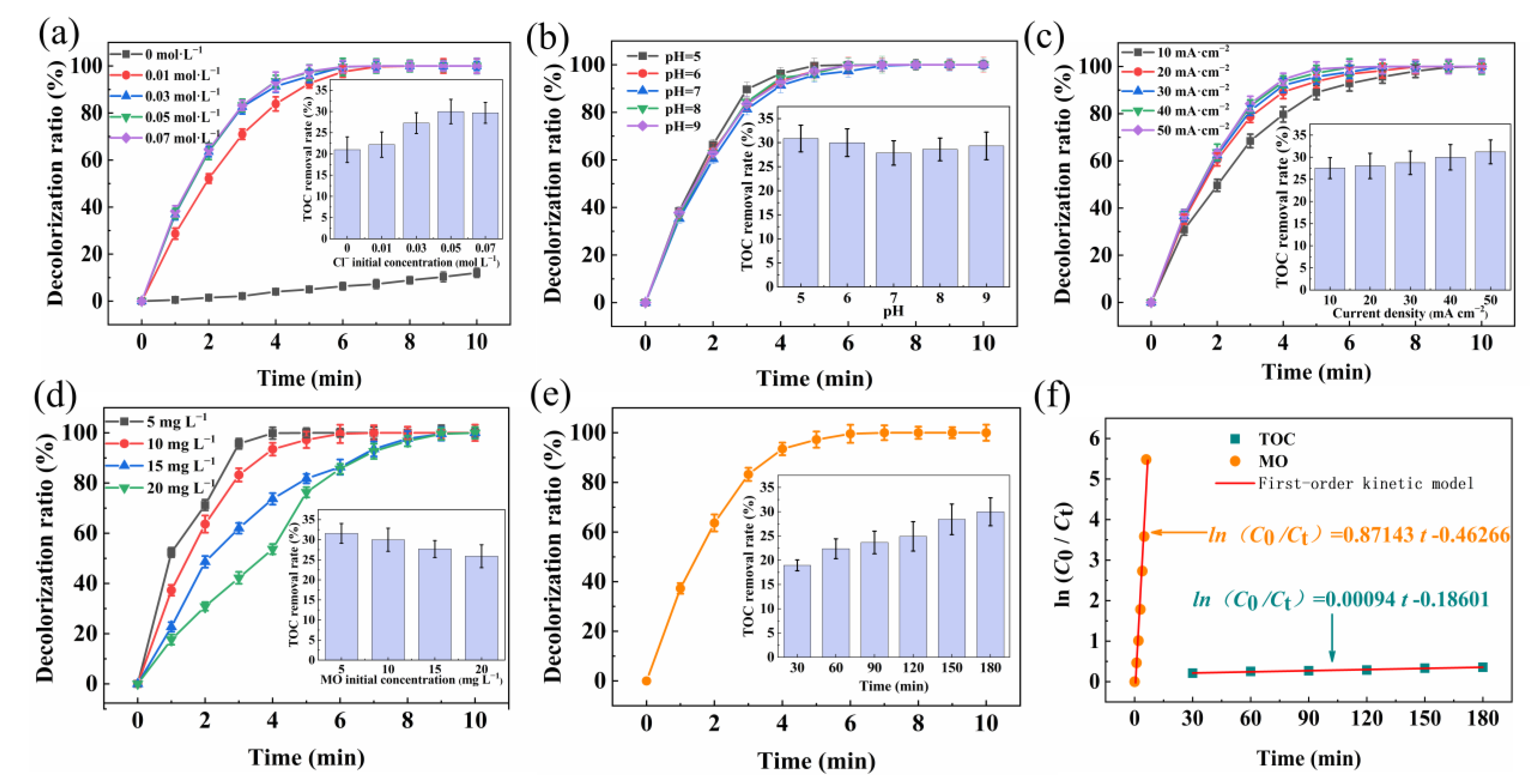 Polymers 15 01462 g004