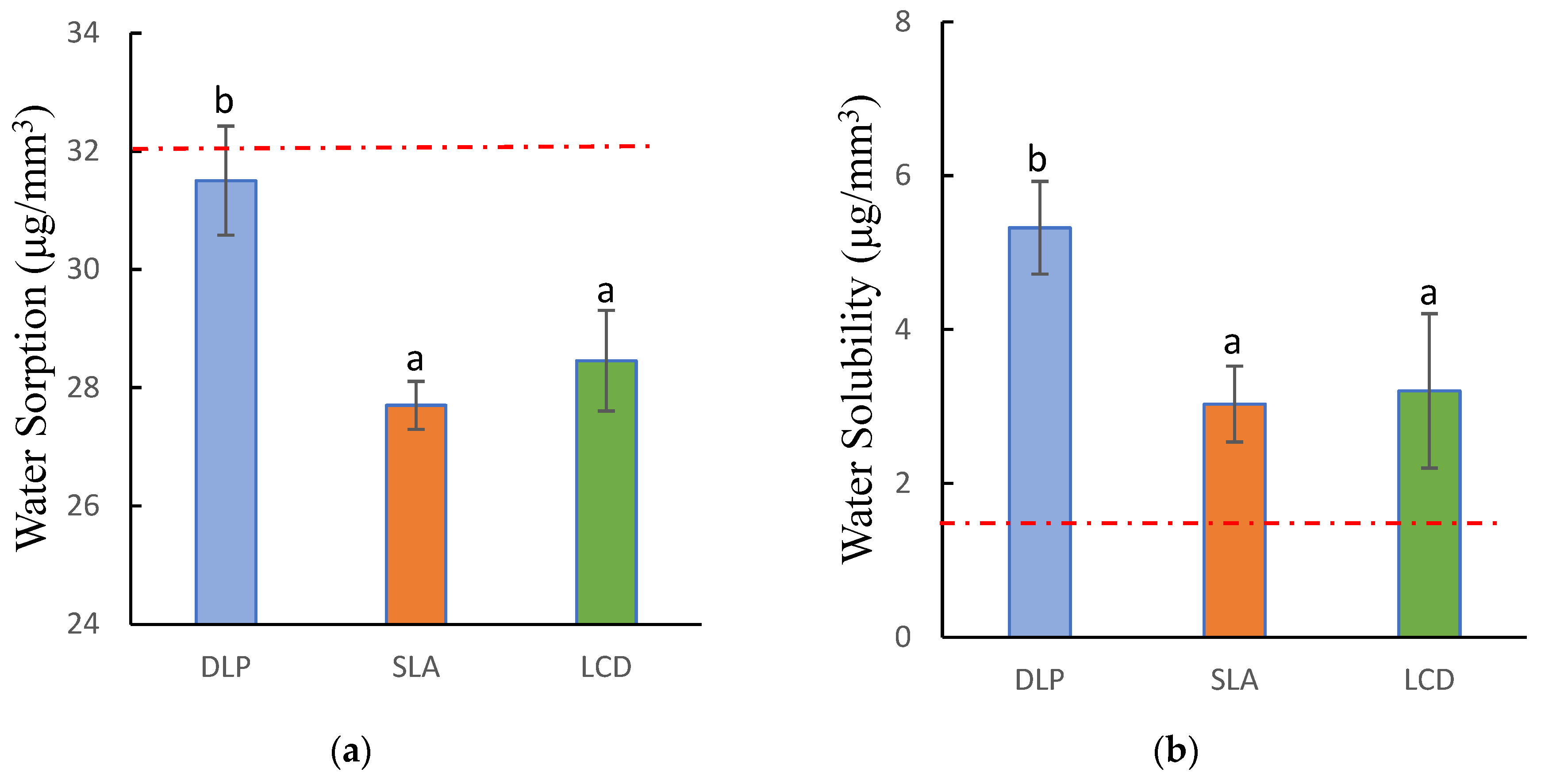 Polymers 15 01463 g008 Polymers 15 01463 g008