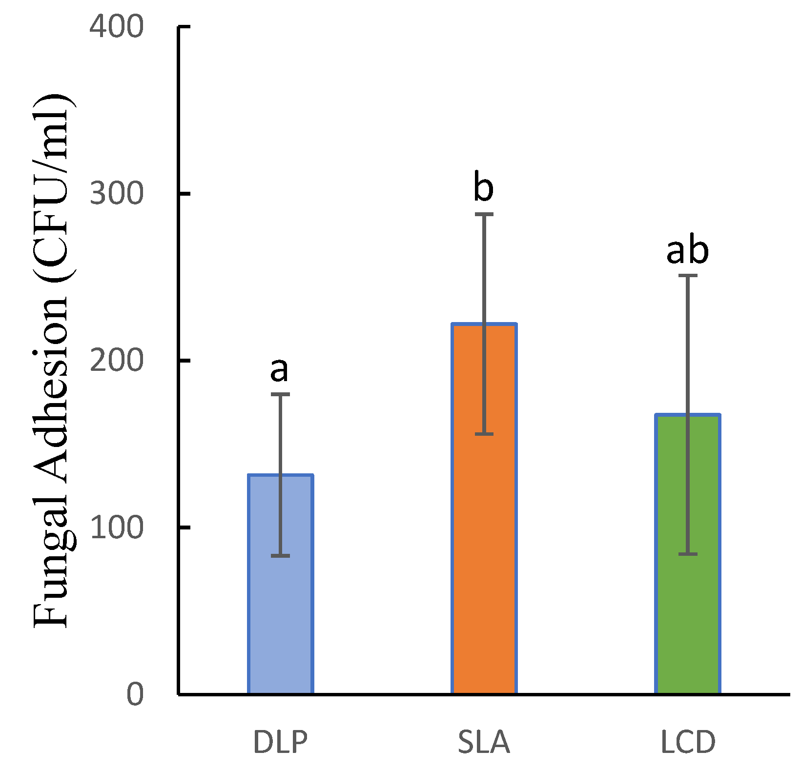 Polymers 15 01463 g009 Polymers 15 01463 g009