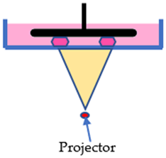 Polymers 15 01463 i002 Polymers 15 01463 i002