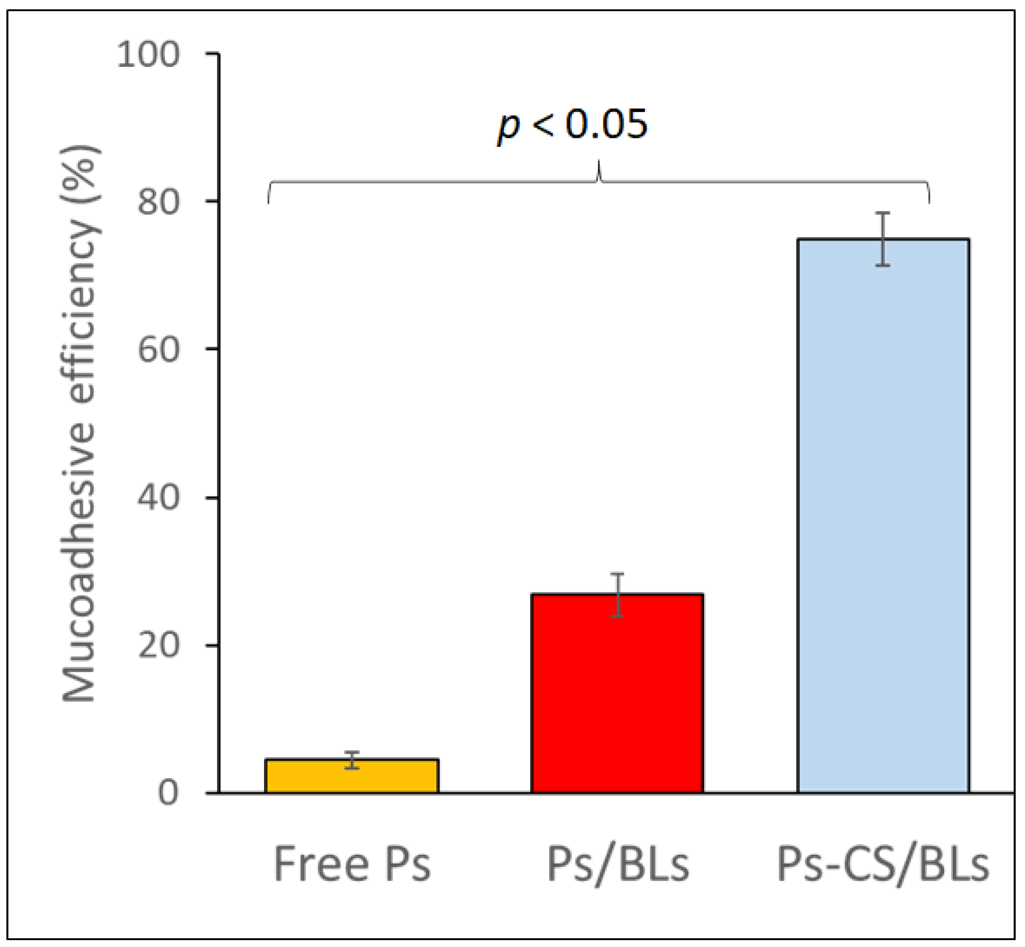 Polymers 15 01464 g006
