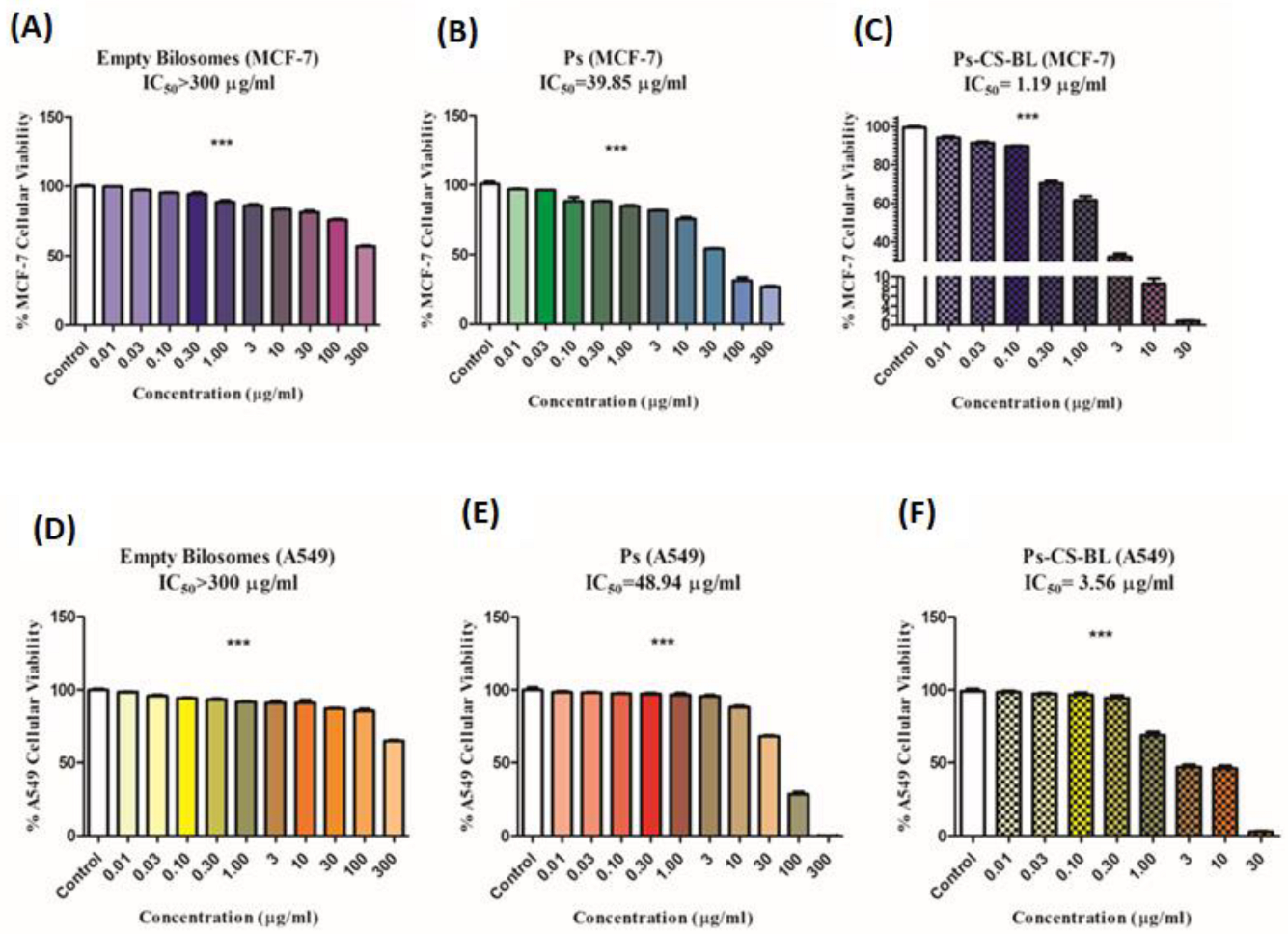 Polymers 15 01464 g007