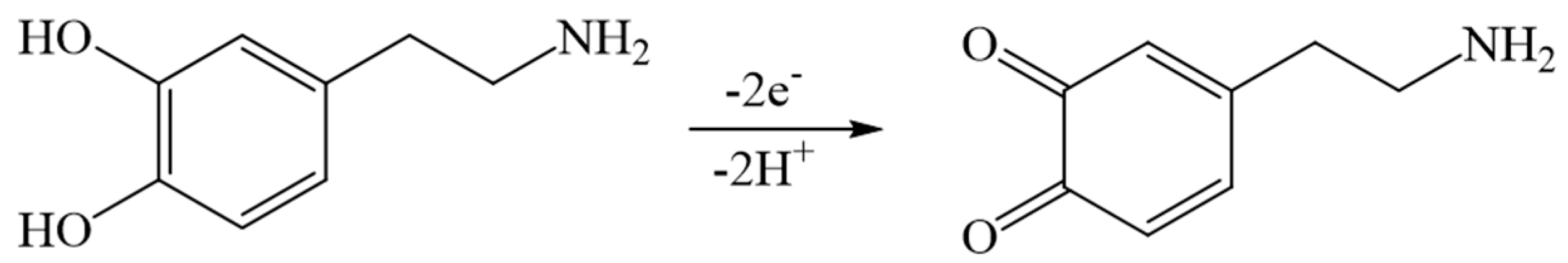 Polymers 15 01465 g005
