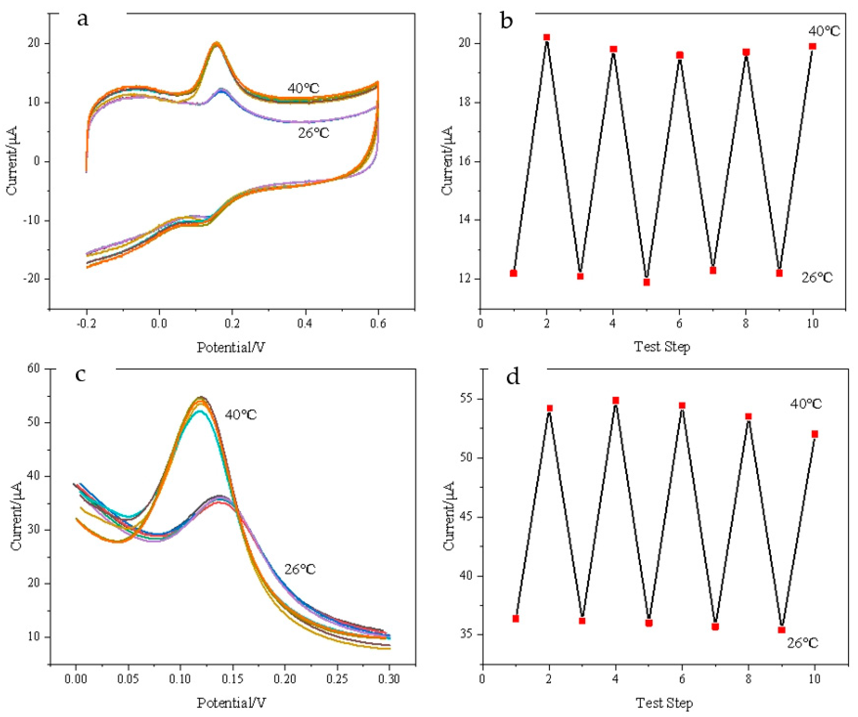 Polymers 15 01465 g007