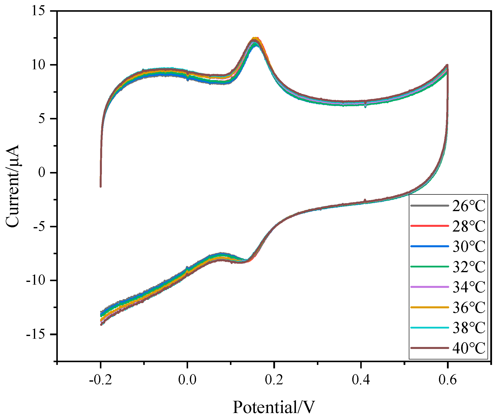Polymers 15 01465 g008