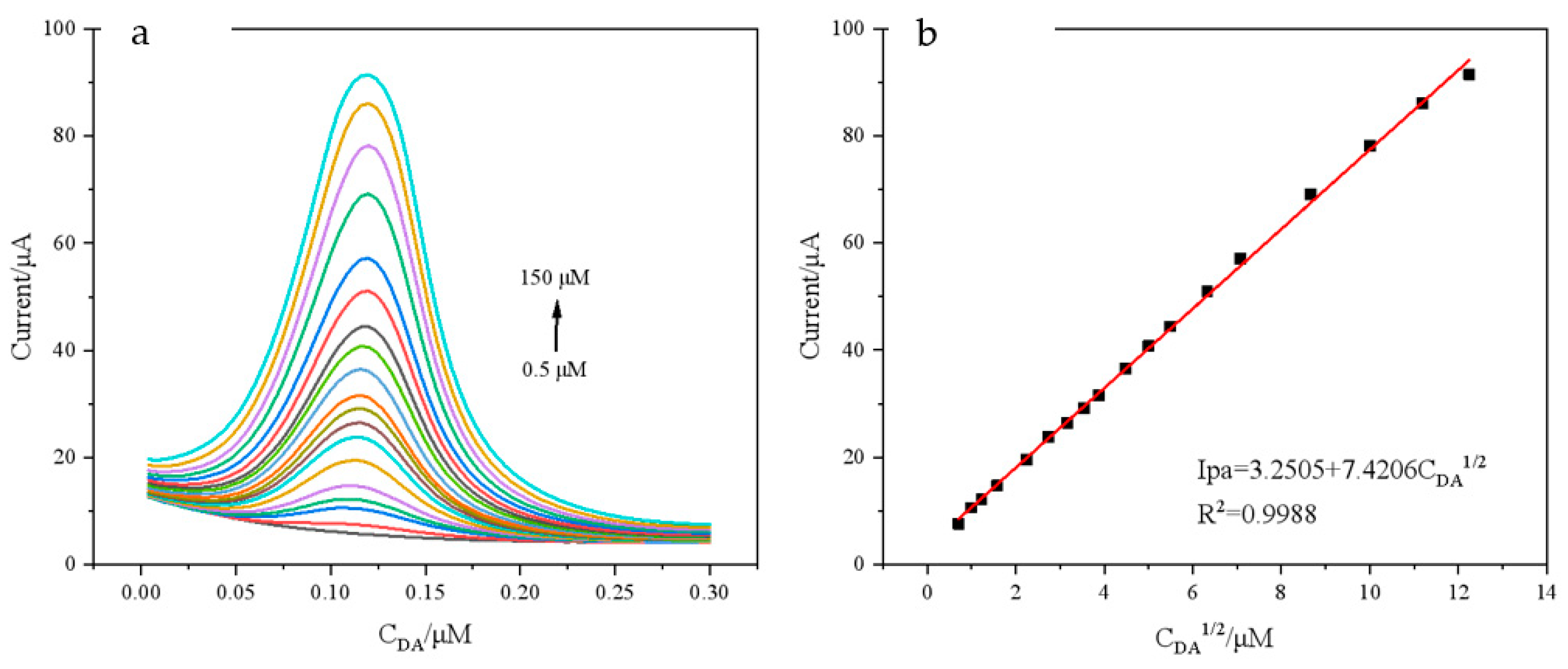 Polymers 15 01465 g009