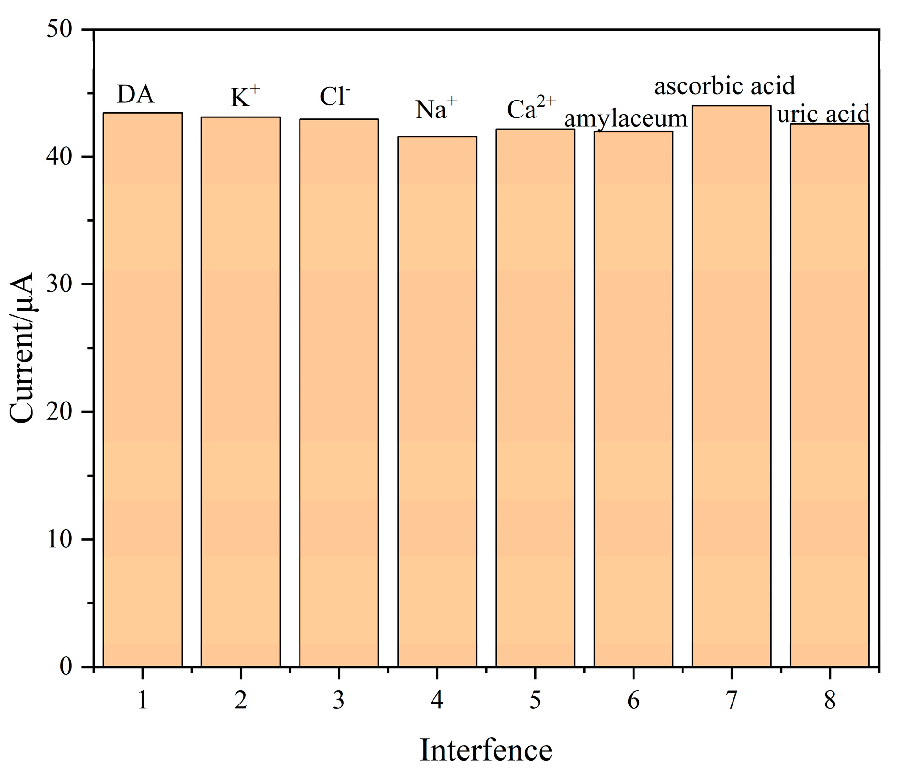 Polymers 15 01465 g011