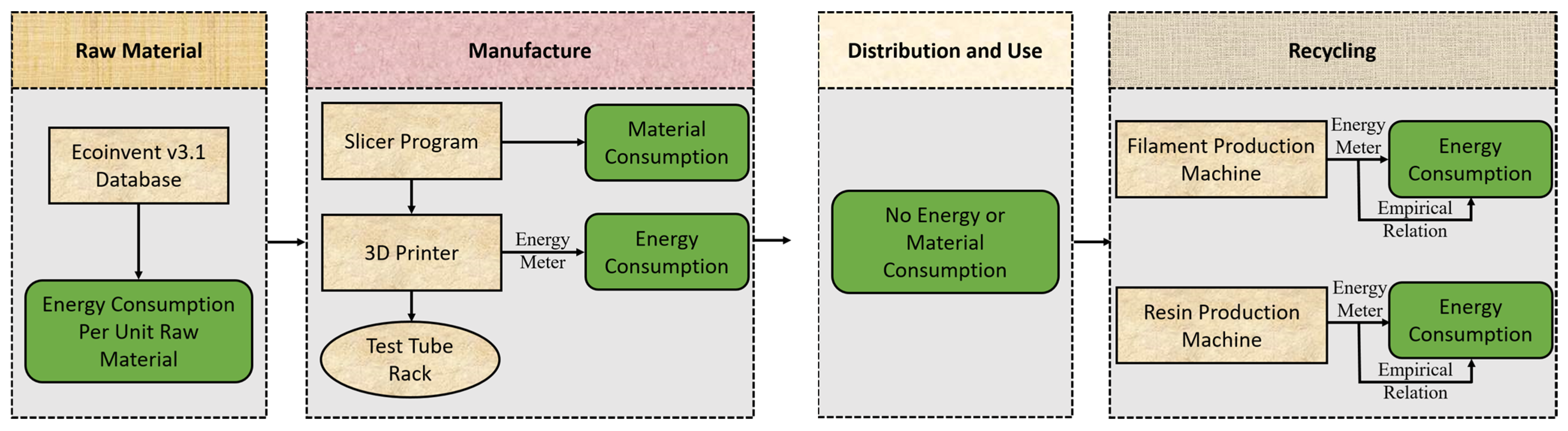 Polymers 15 01466 g004 Polymers 15 01466 g004