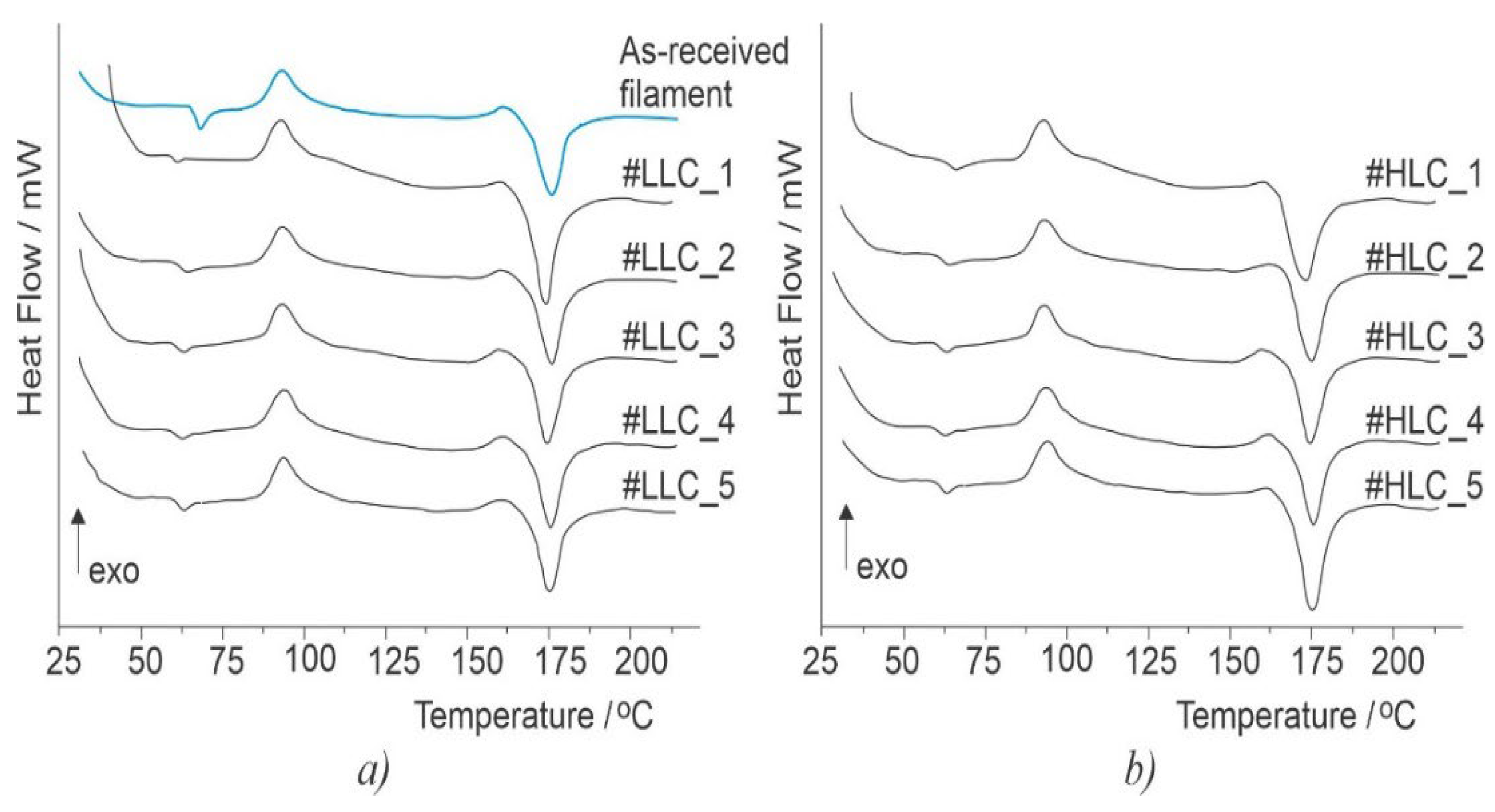 Polymers 15 01468 g006 Polymers 15 01468 g006
