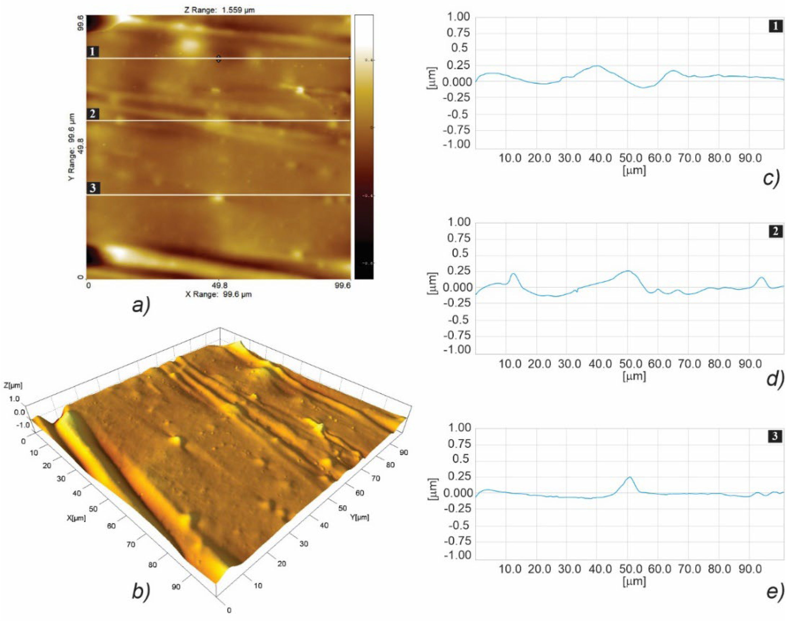 Polymers 15 01468 g009 Polymers 15 01468 g009