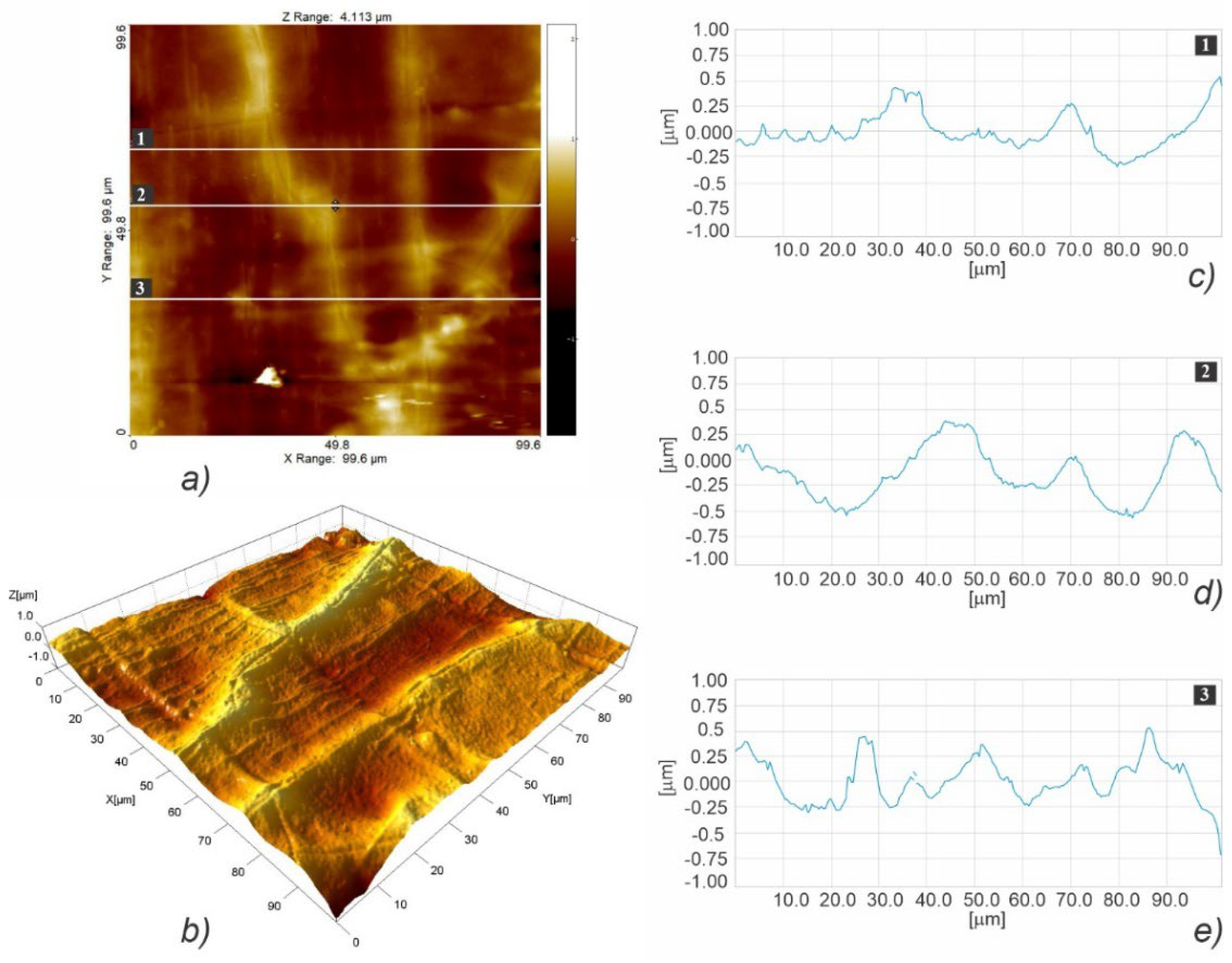 Polymers 15 01468 g010 Polymers 15 01468 g010